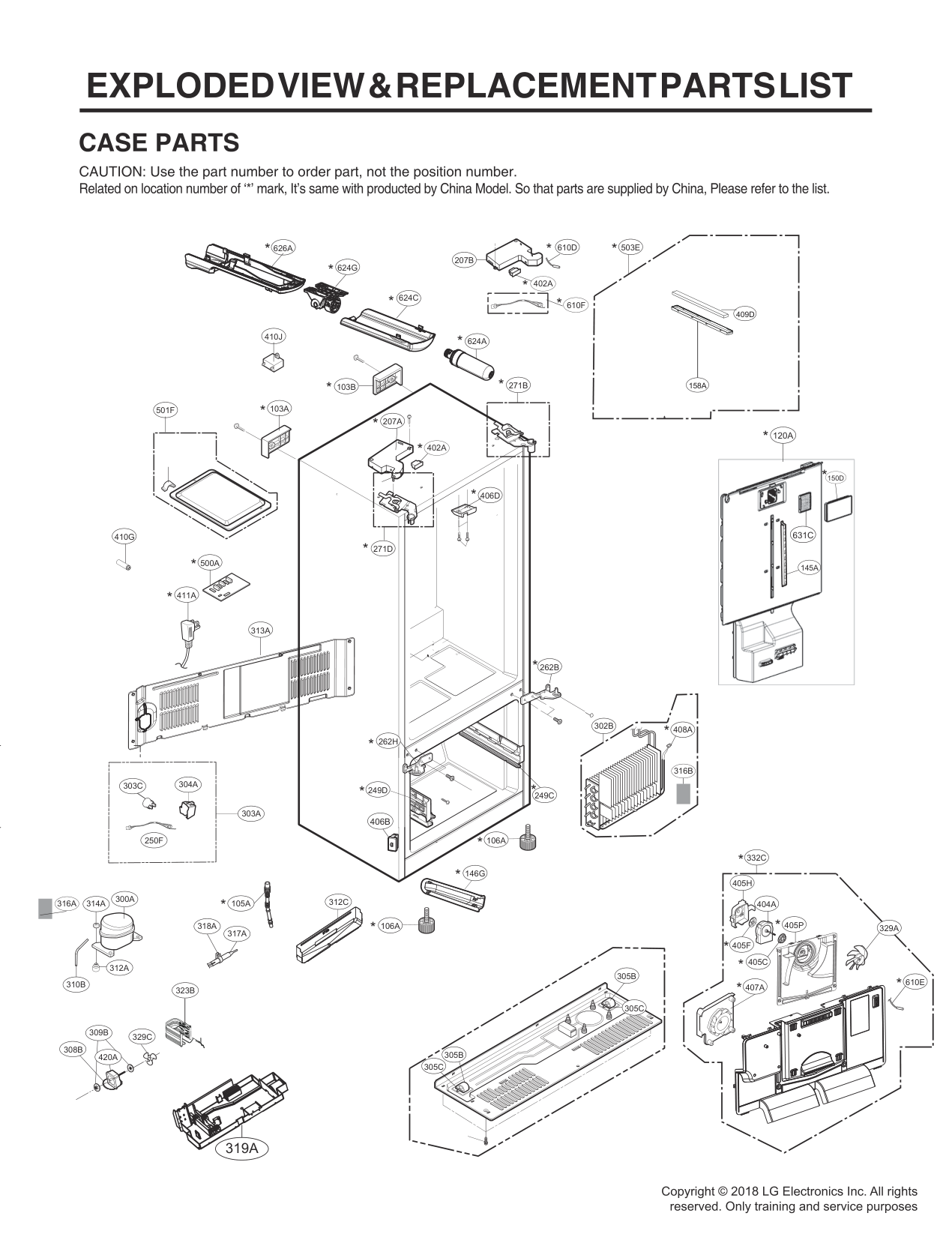 Diagram 0