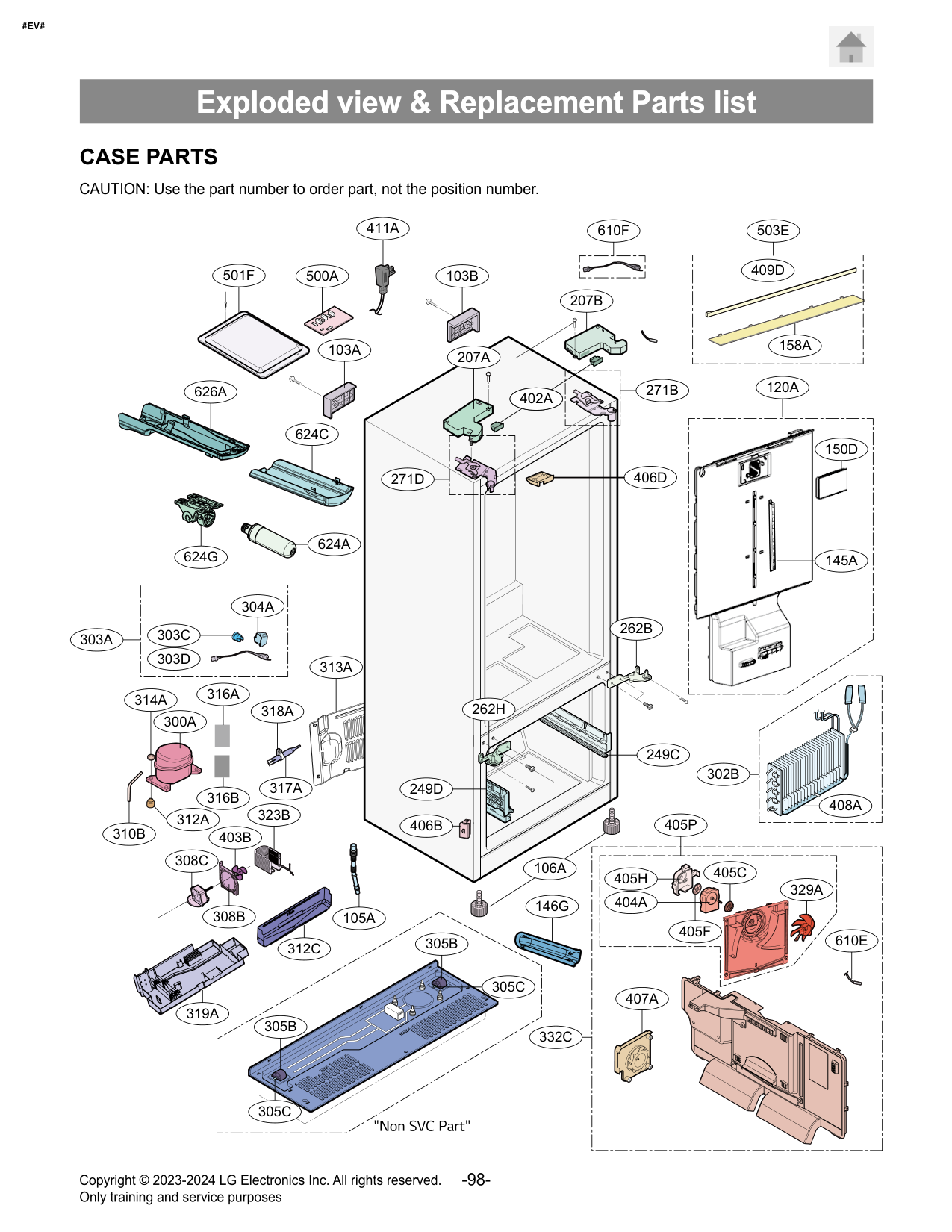 Diagram 0
