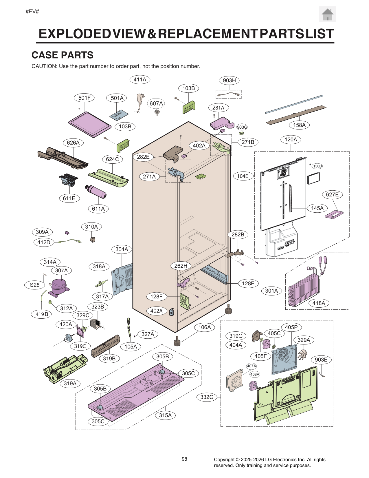 Diagram 0
