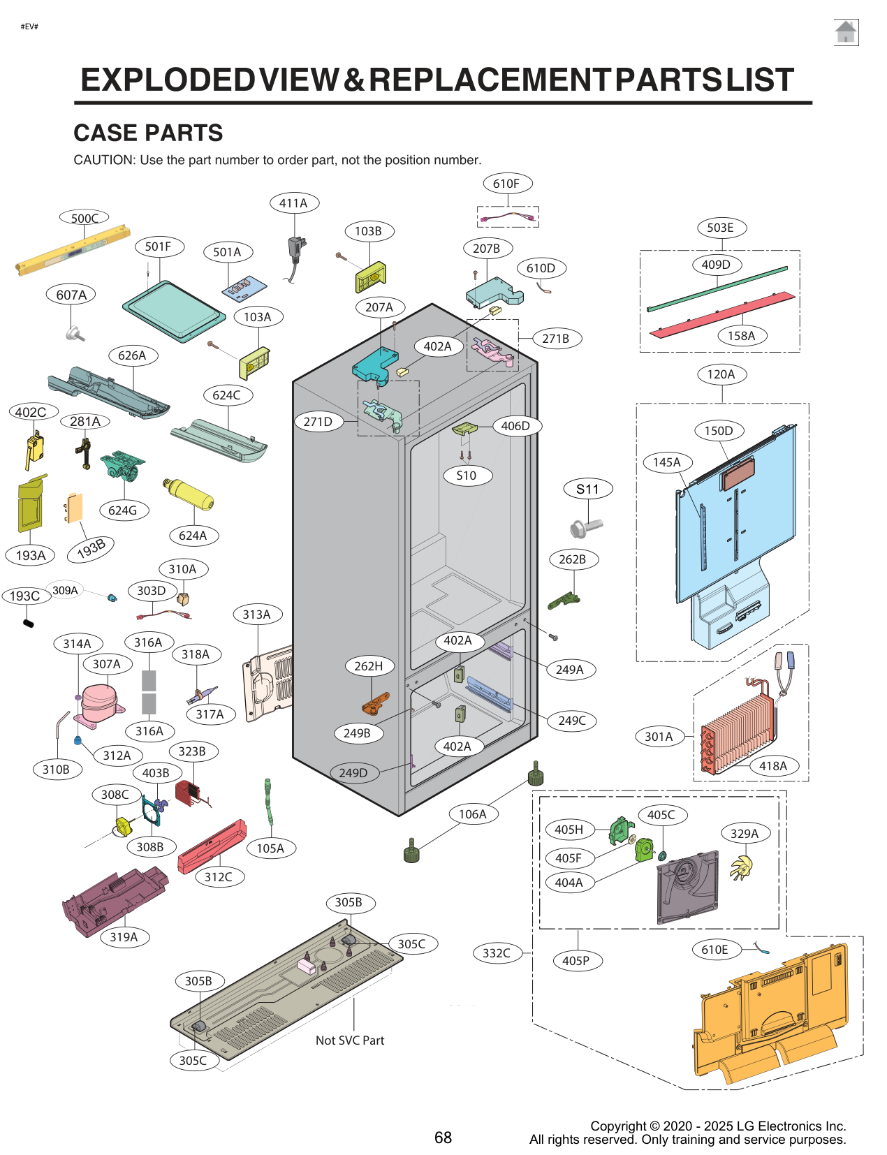 Diagram 0