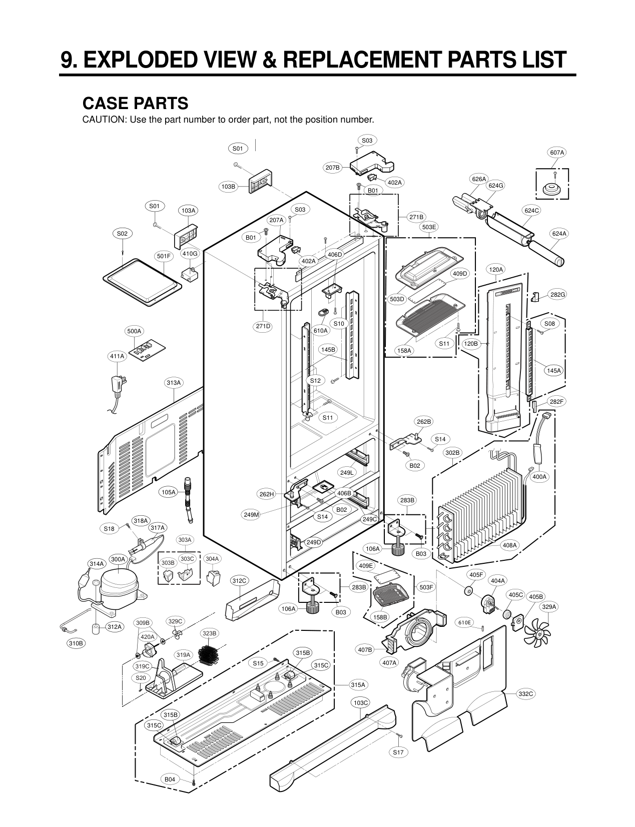 Diagram 0