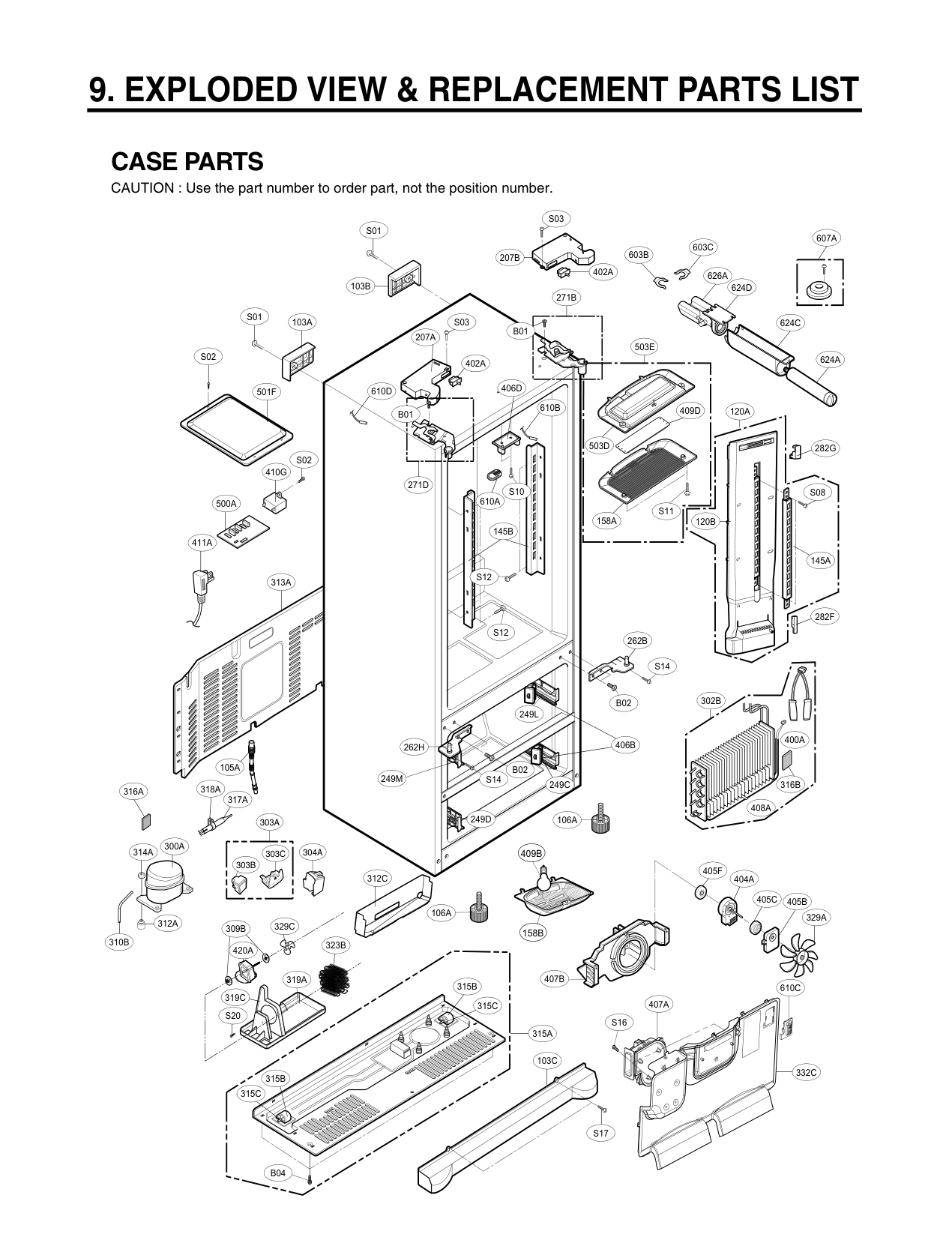 Diagram 0