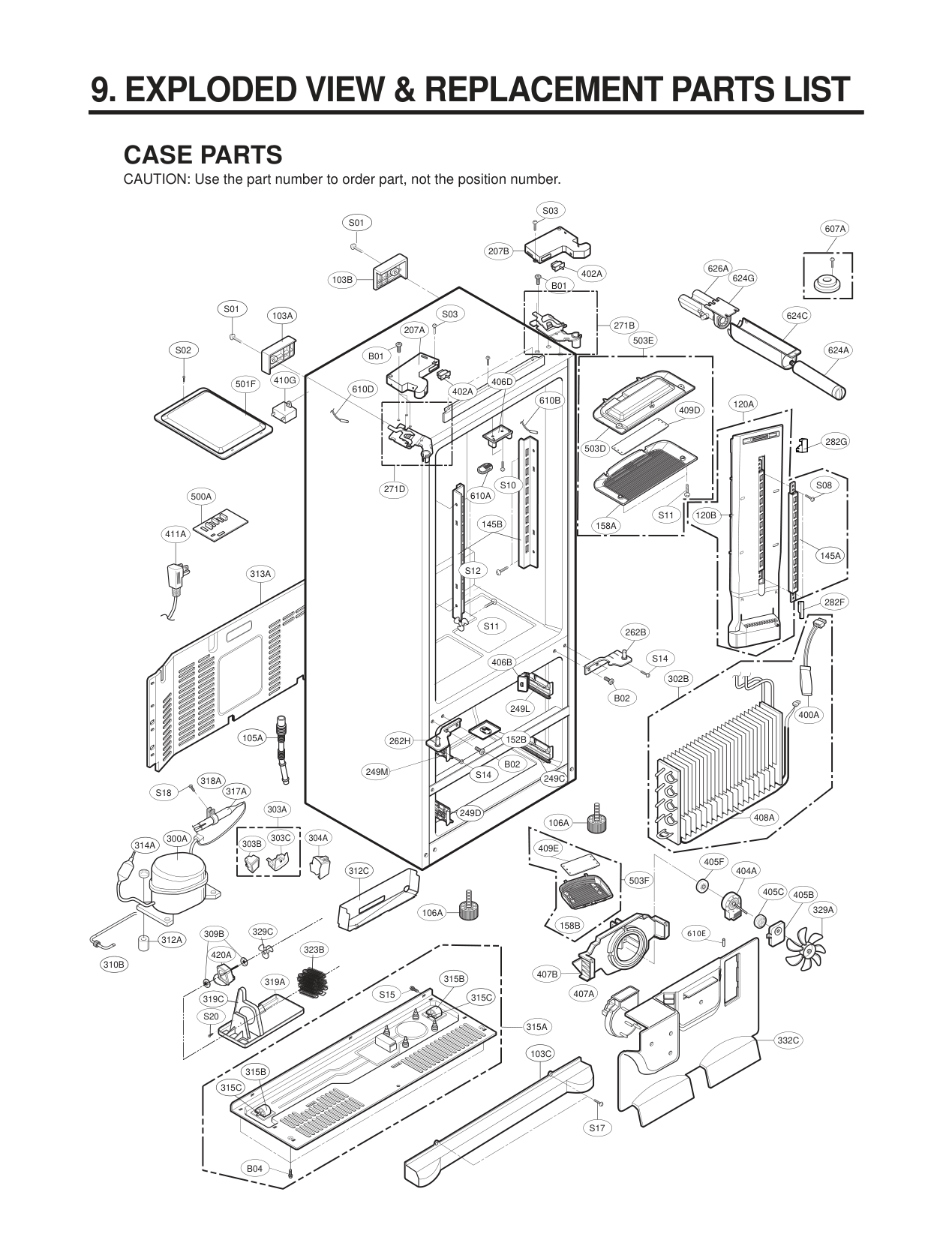 Diagram 0