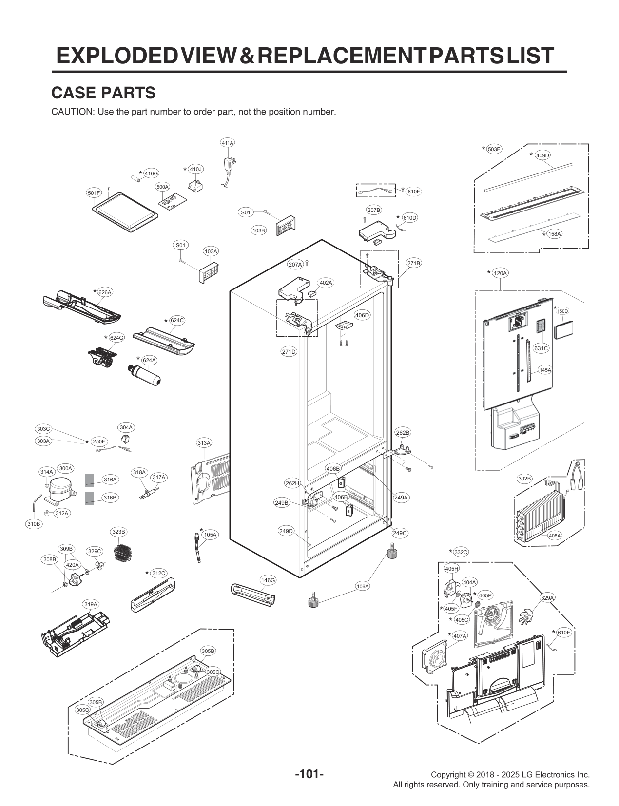 Diagram 0