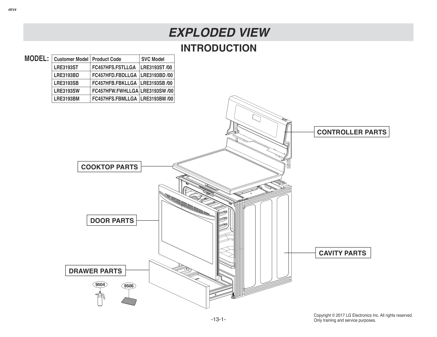 Diagram 0