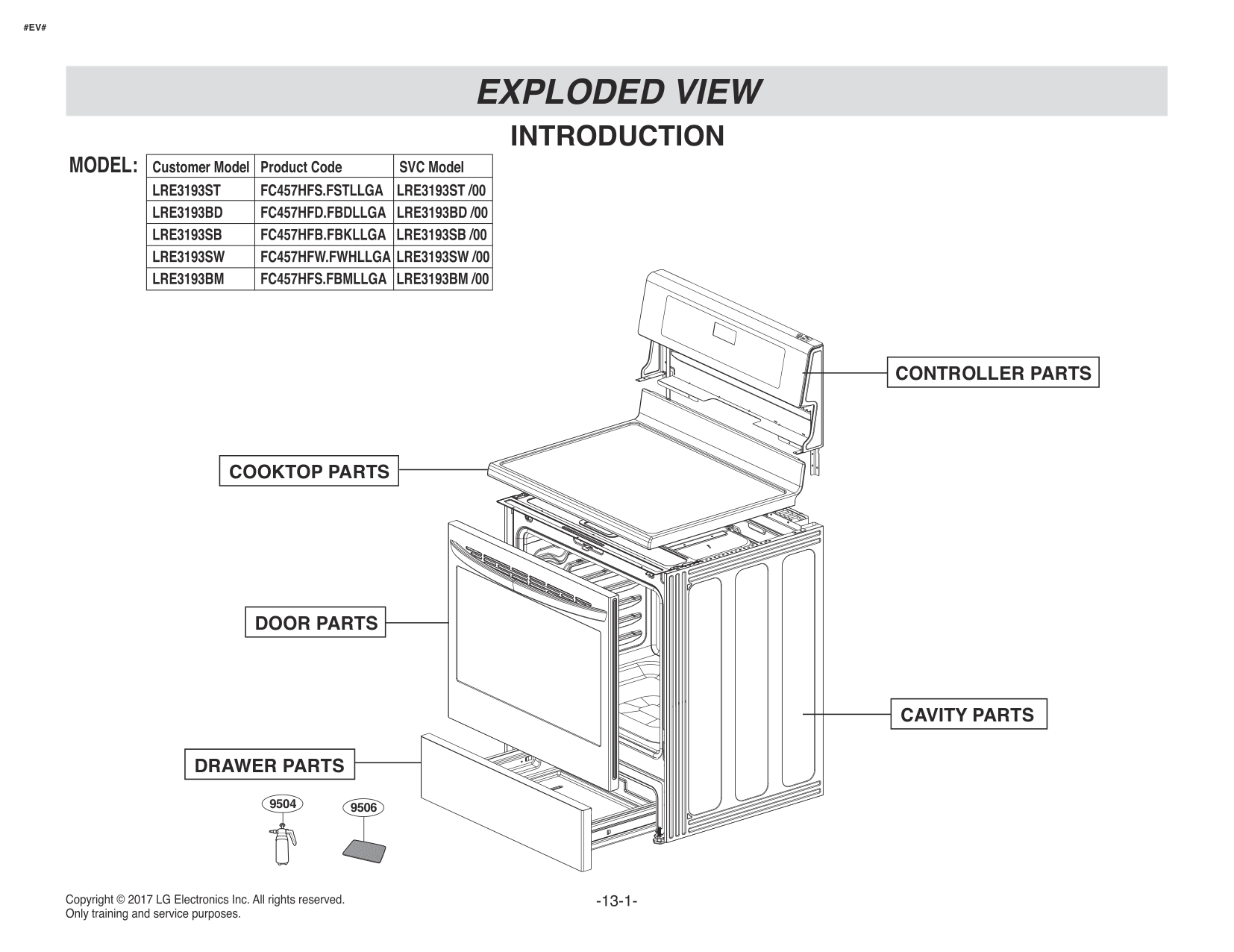 Diagram 0