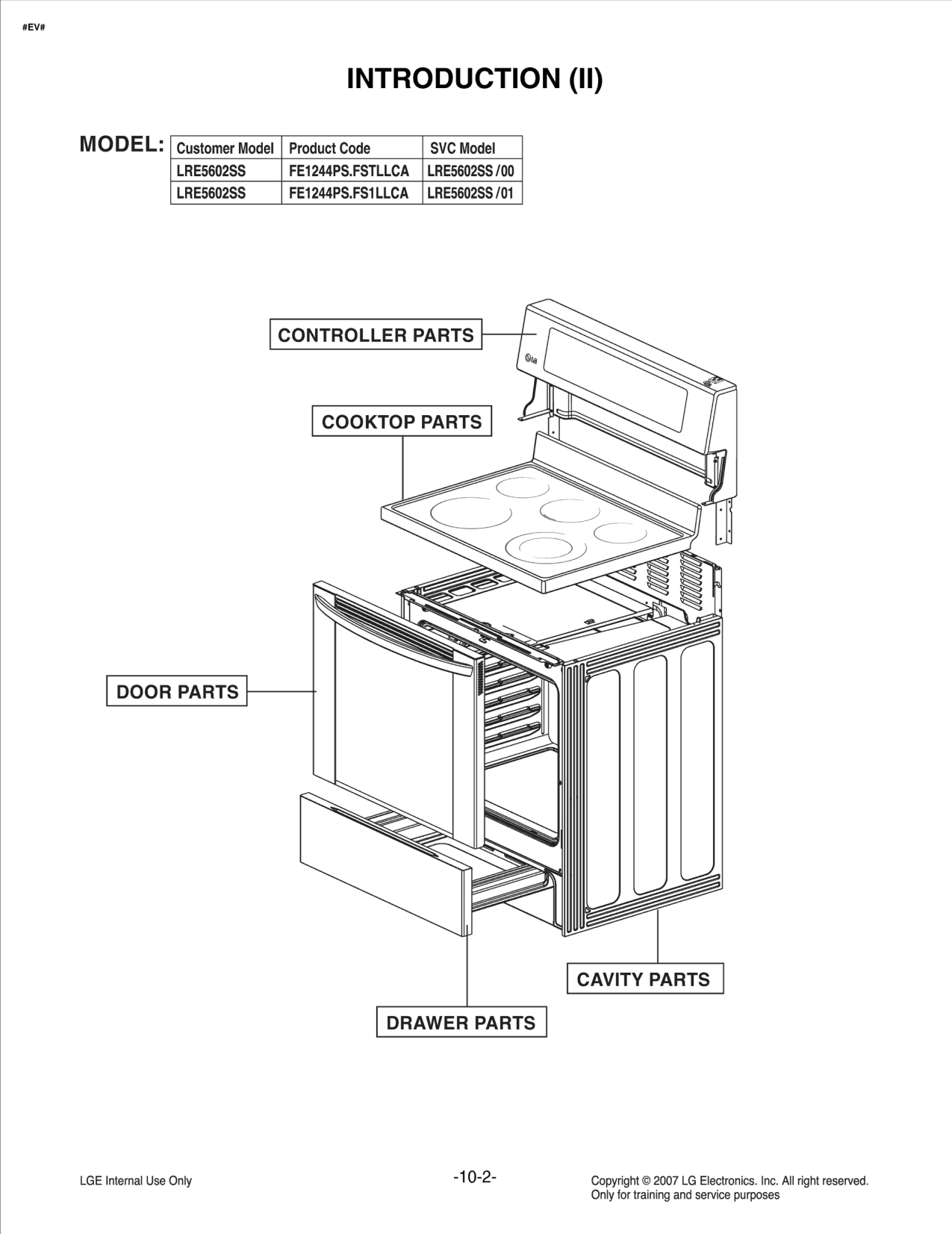 Diagram 0