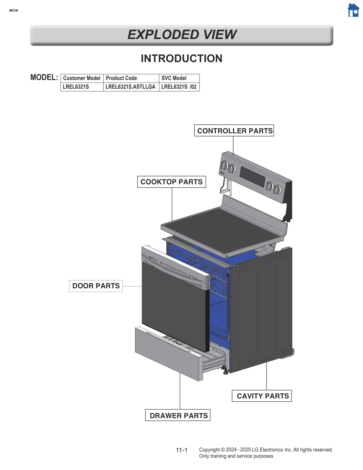 Diagram 0