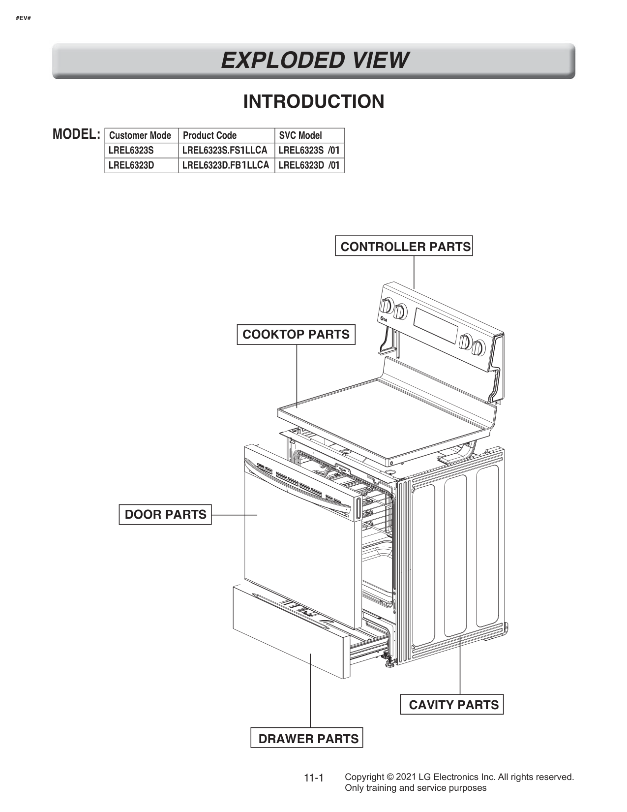 Diagram 0