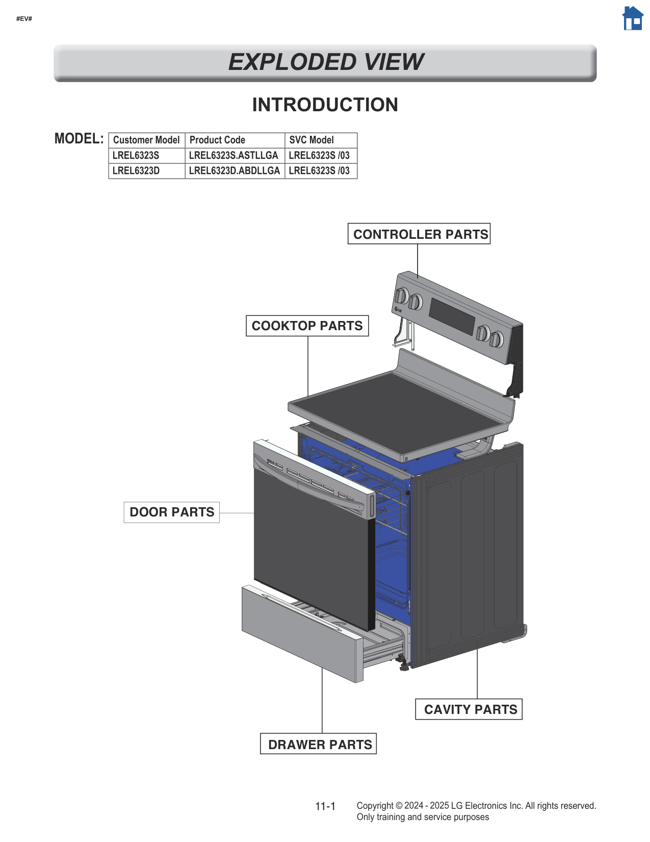 Diagram 0