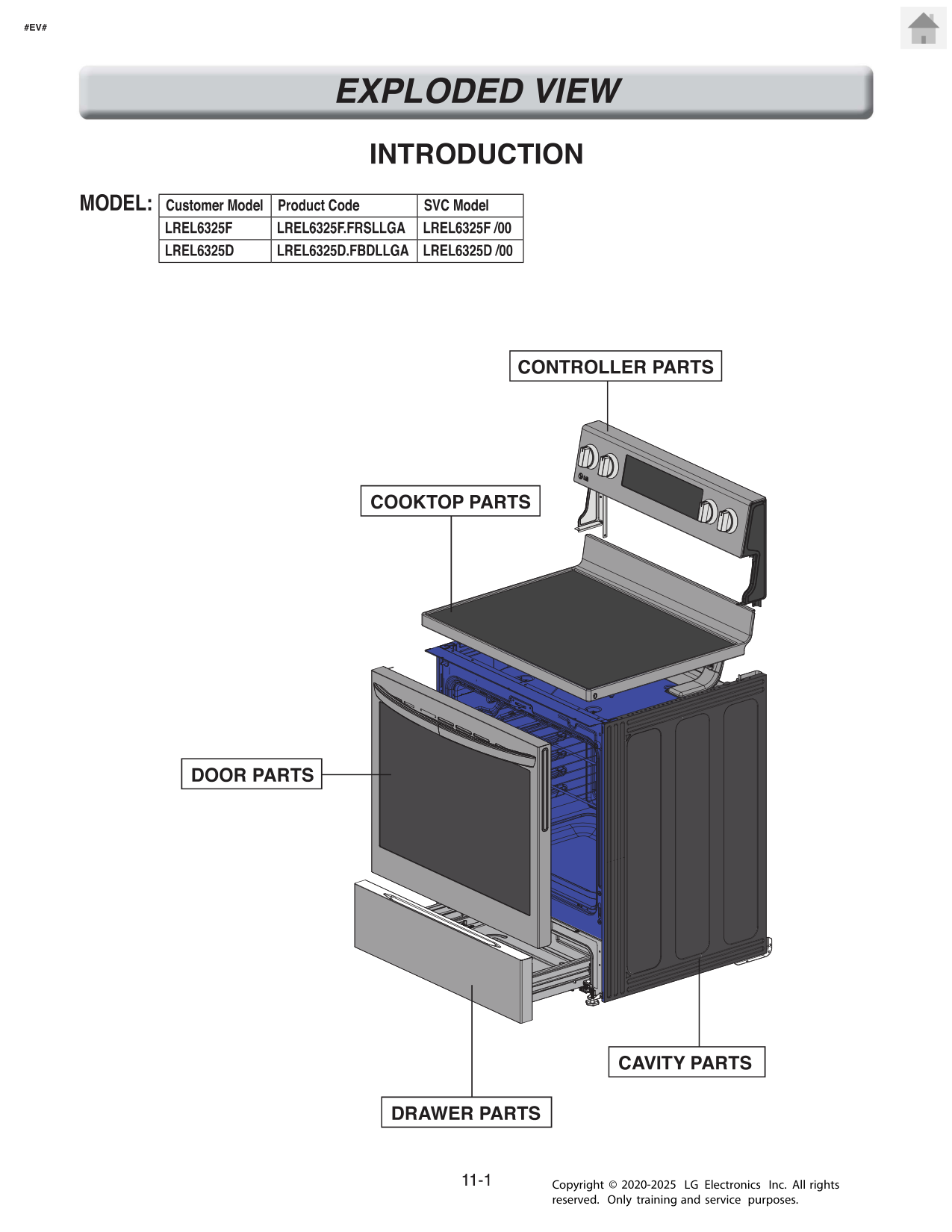 Diagram 0