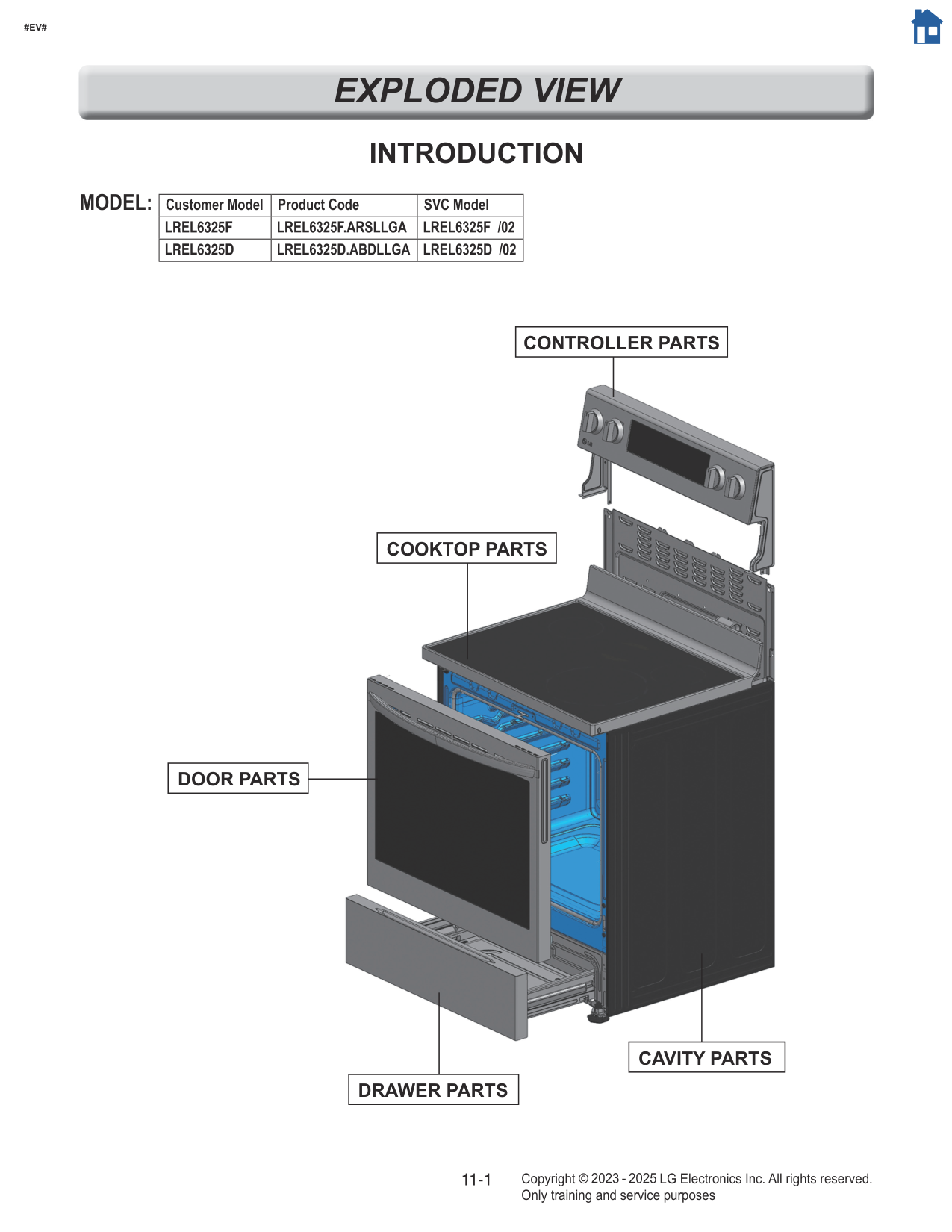 Diagram 0