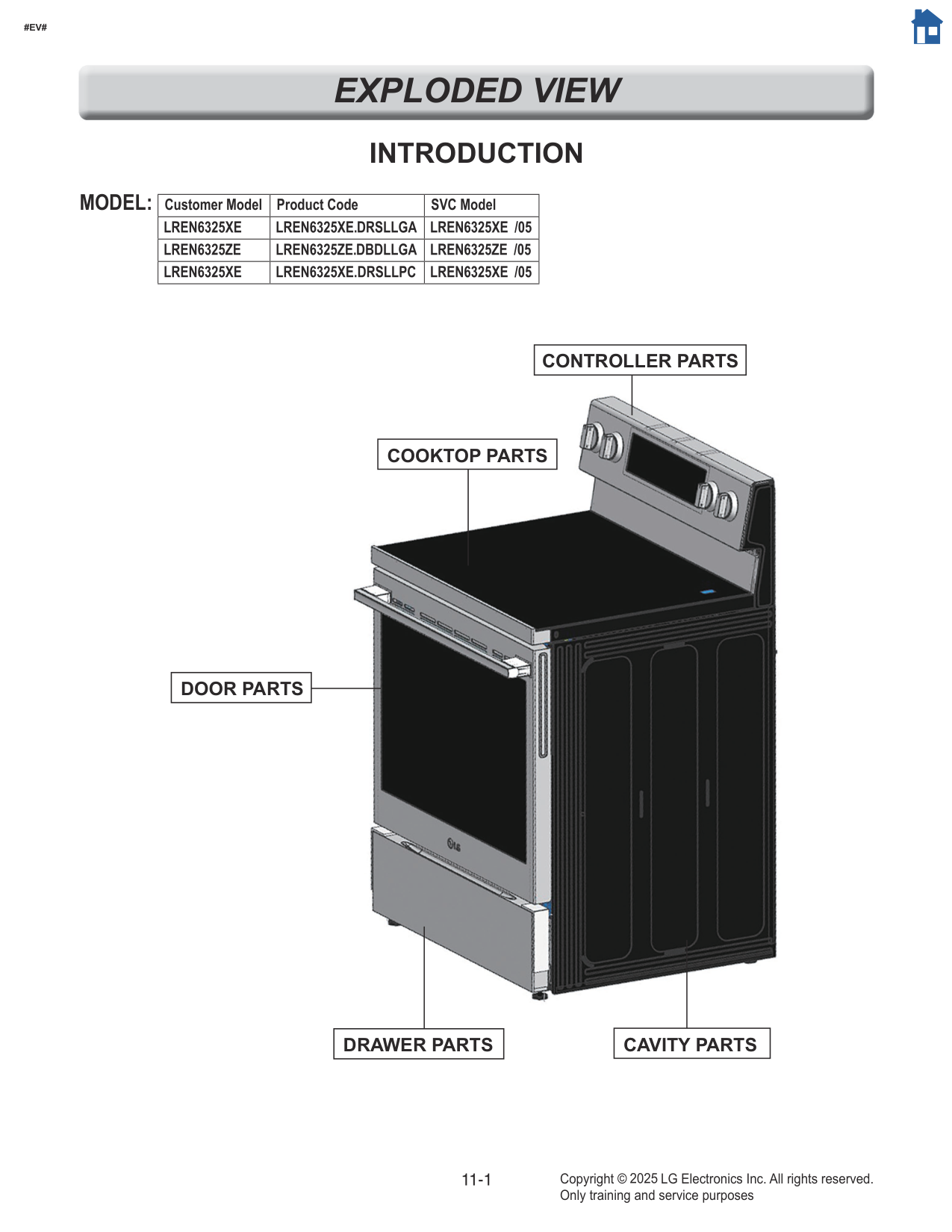 Diagram 0