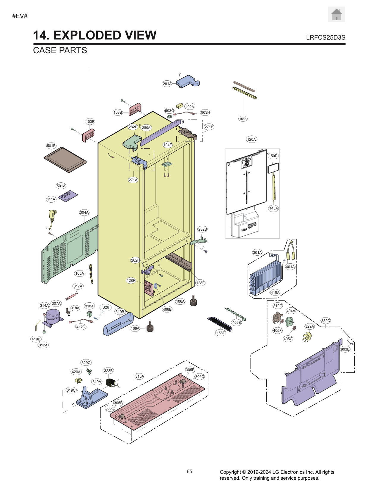 Diagram 0