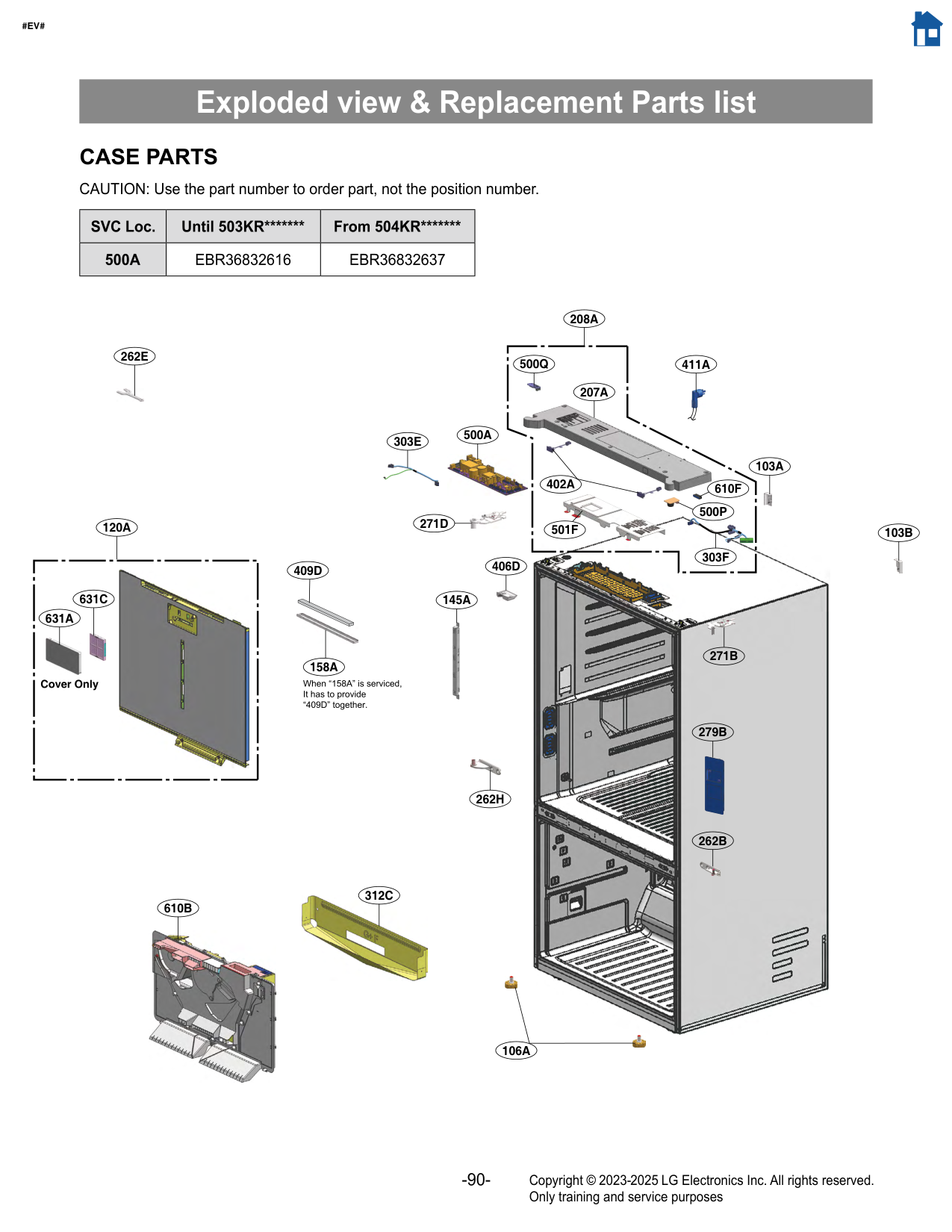 Diagram 0