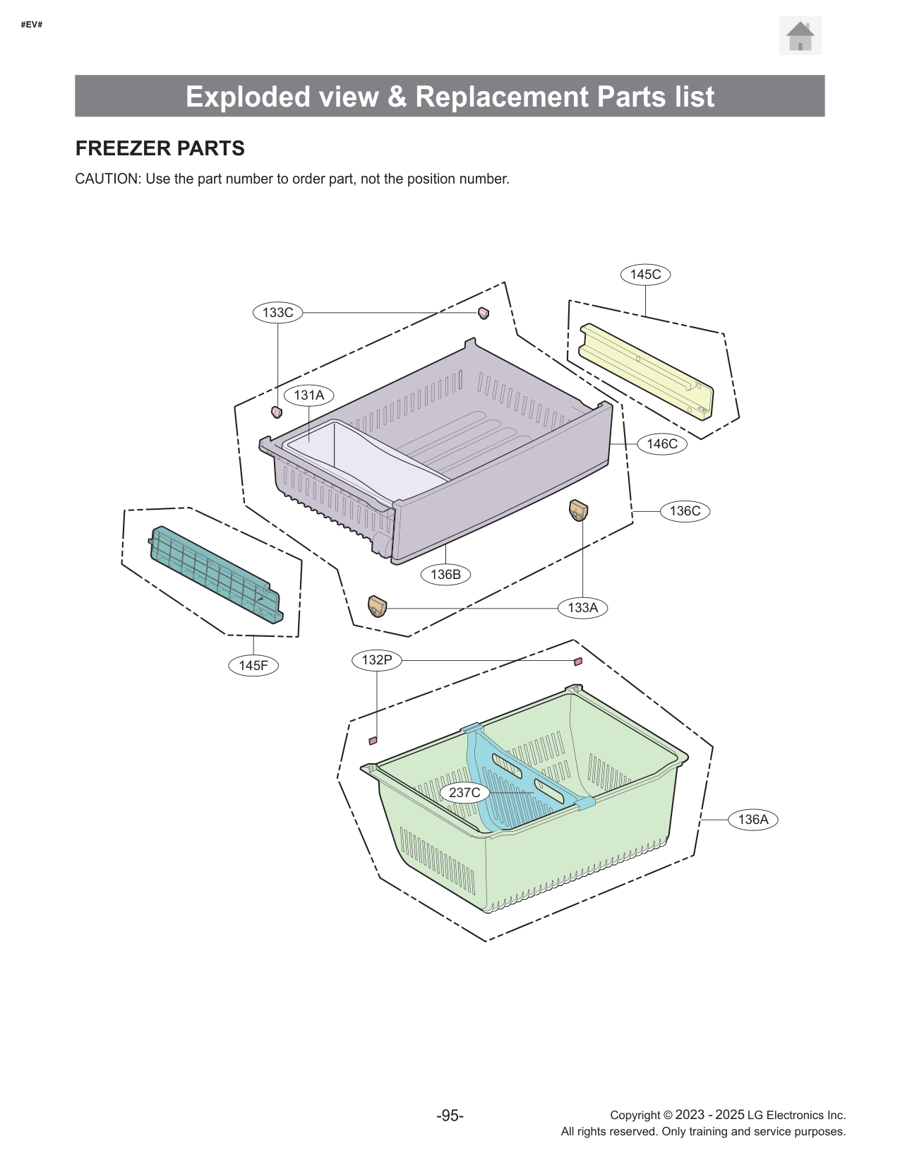 Diagram 0