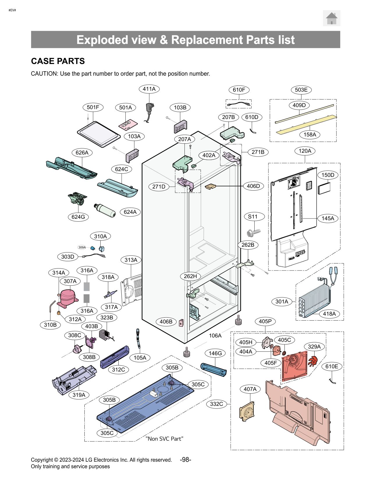 Diagram 0