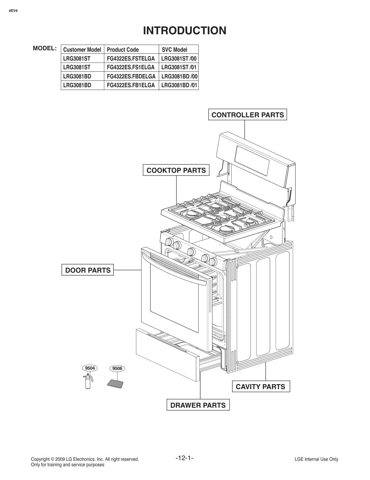 Diagram 0