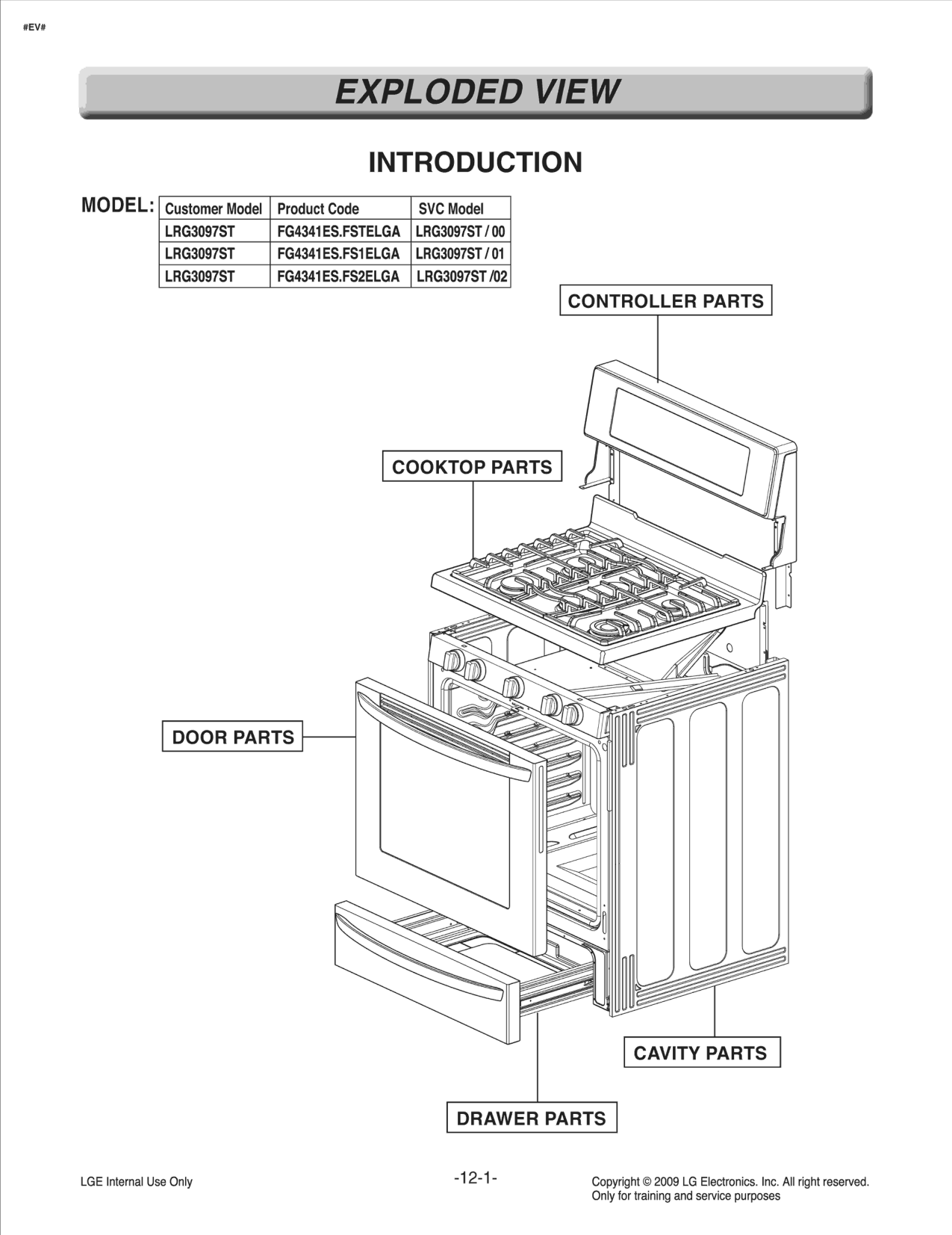 Diagram 0