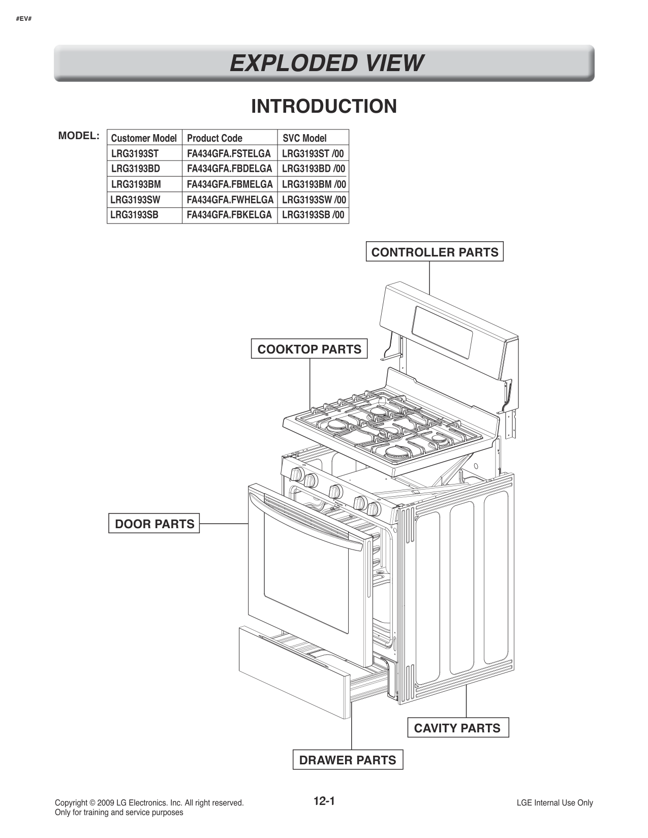 Diagram 0