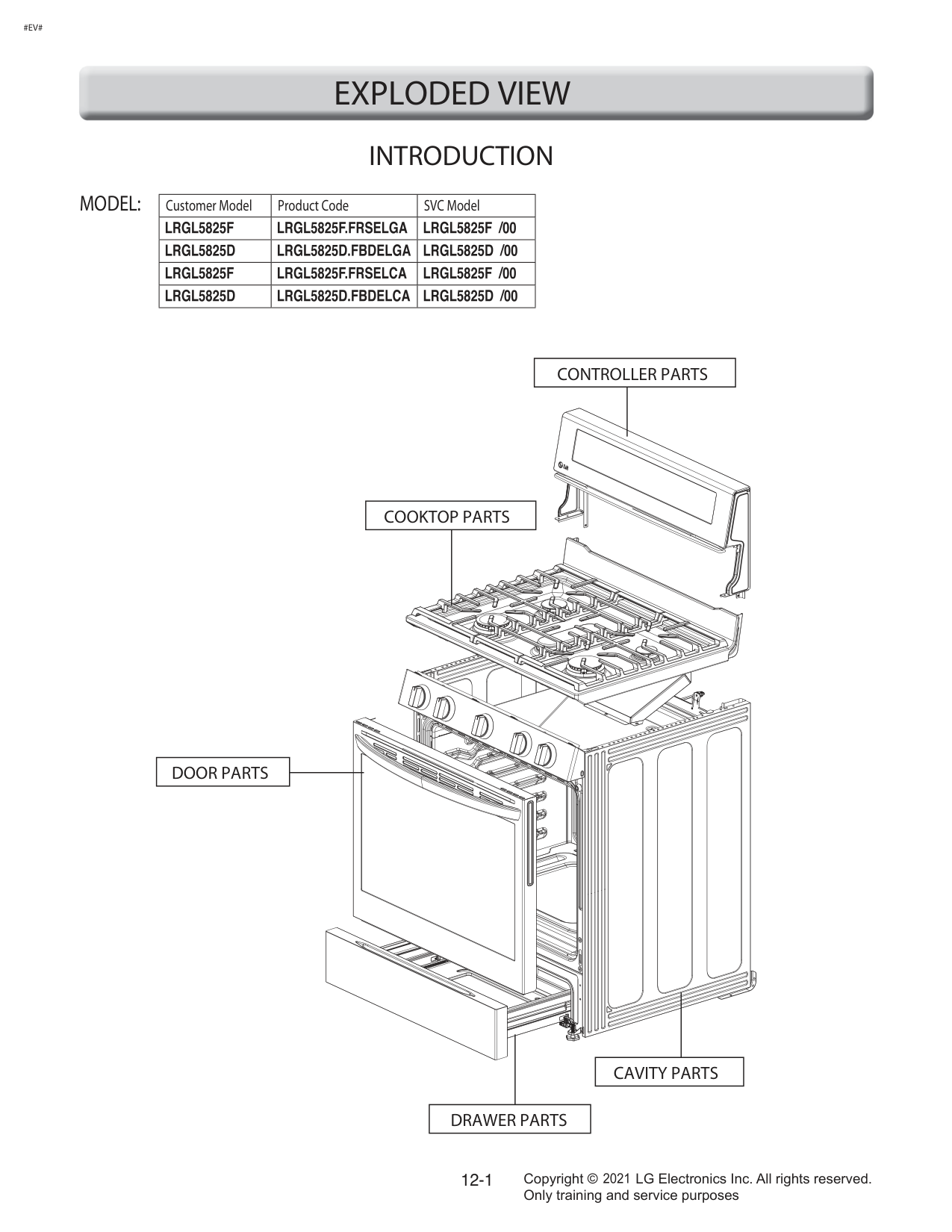 Diagram 0