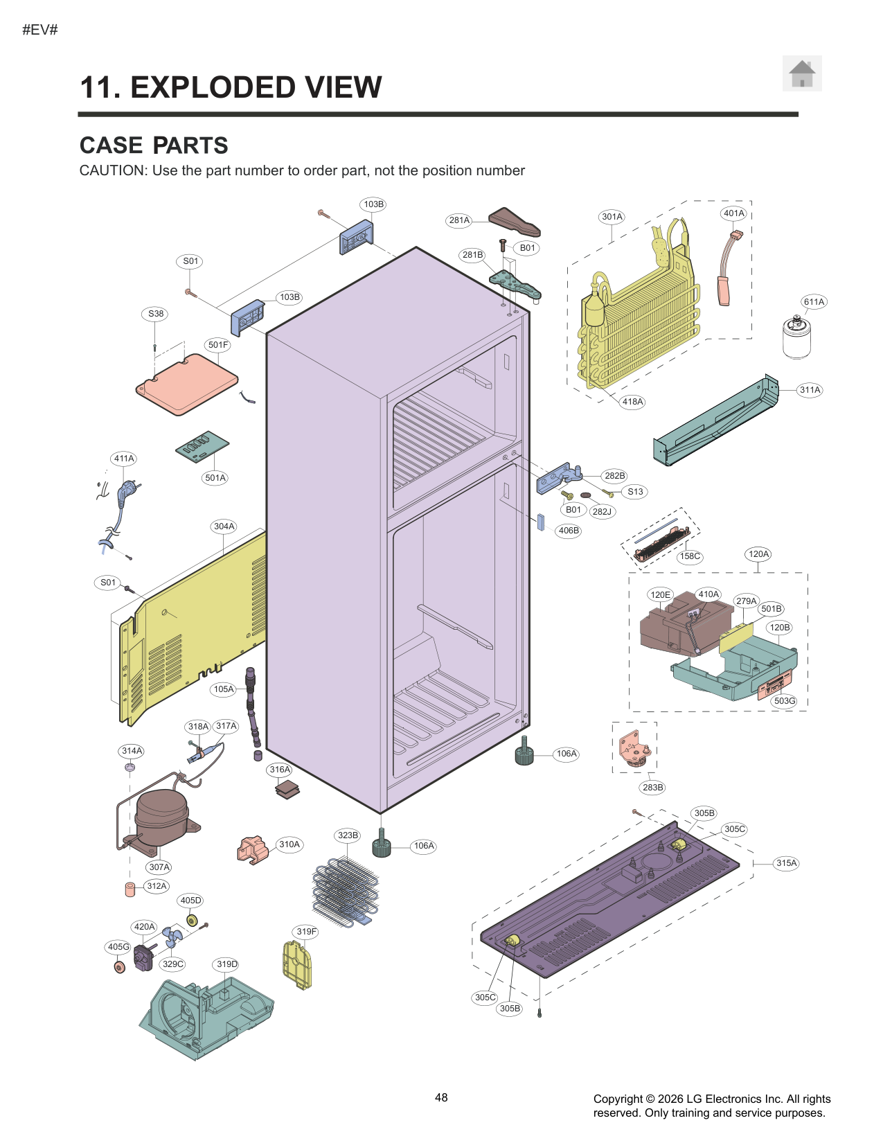 Diagram 0