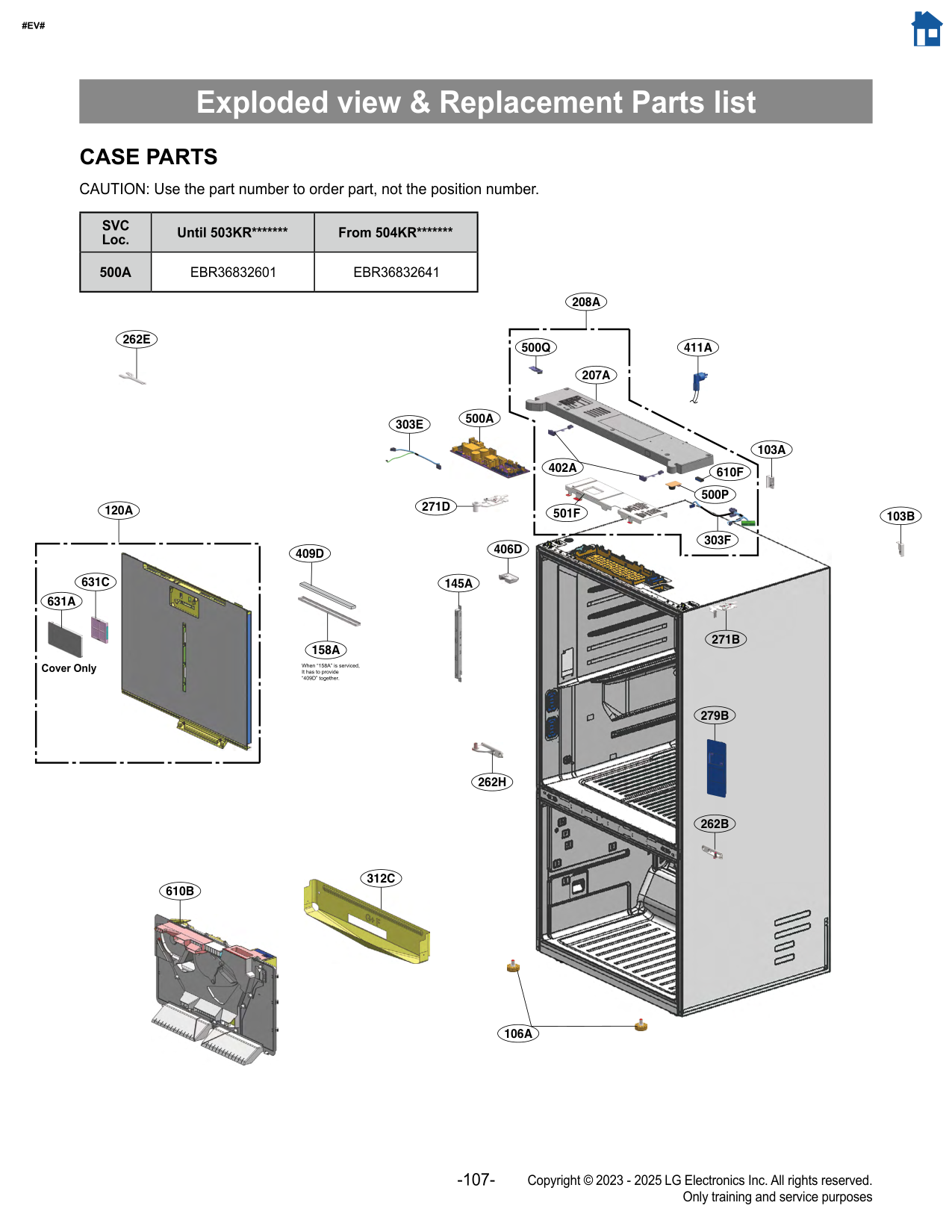 Diagram 0