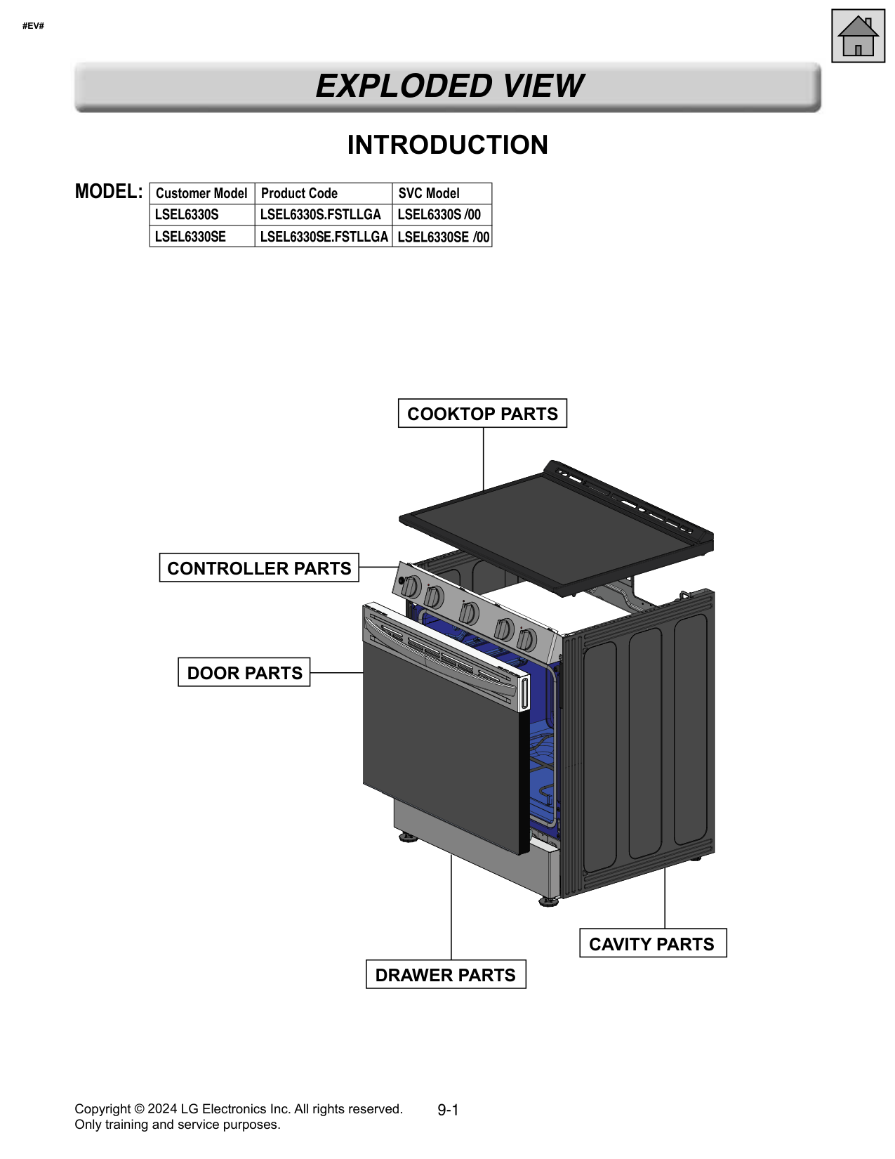 Diagram 0