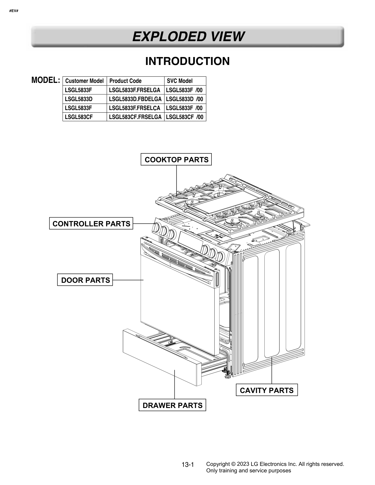 Diagram 0