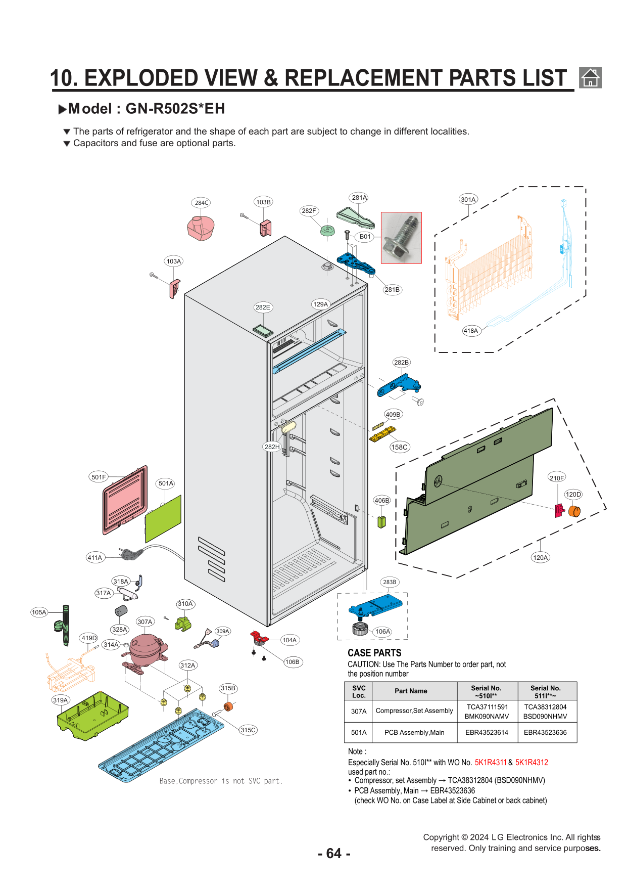 Diagram 0