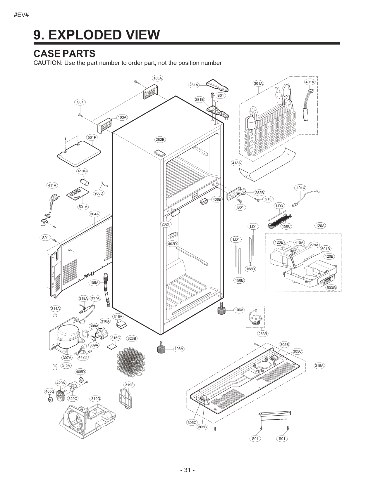 Diagram 0