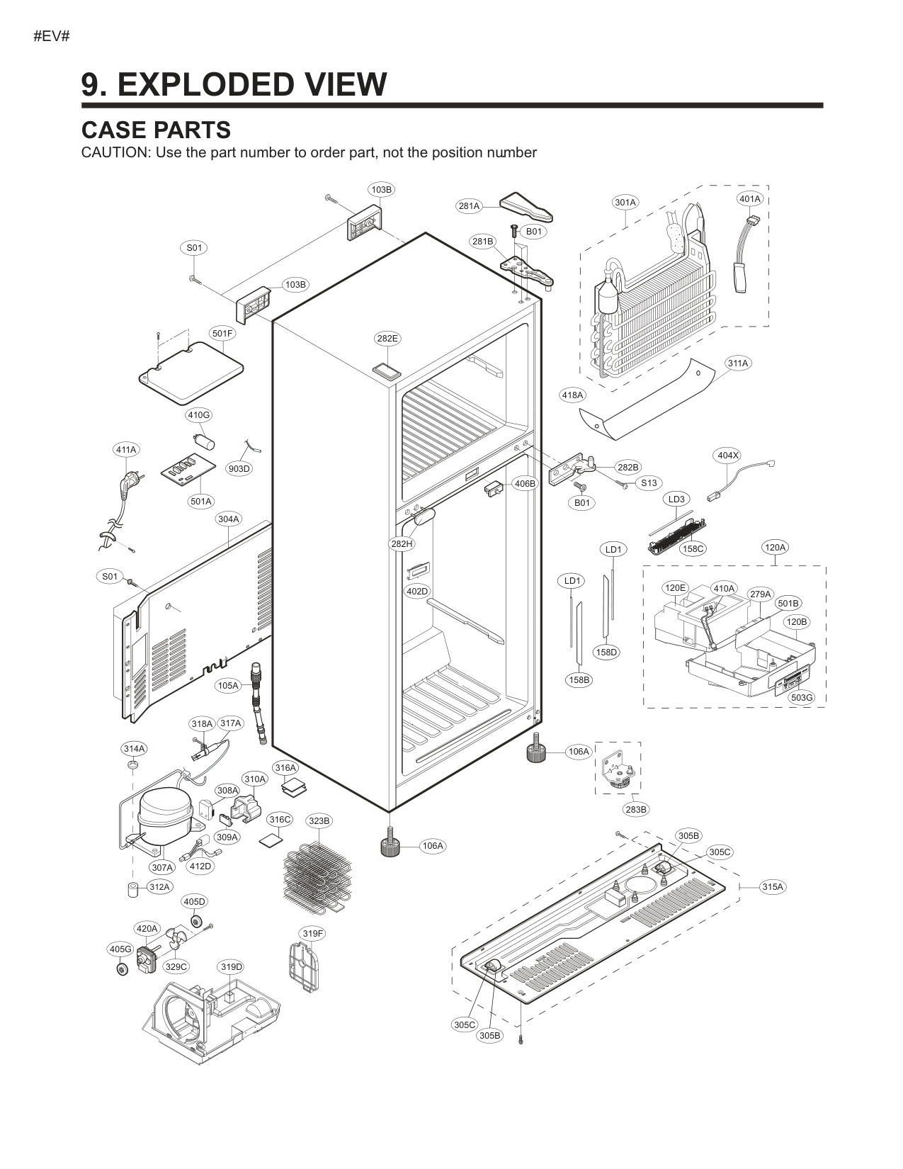Diagram 0
