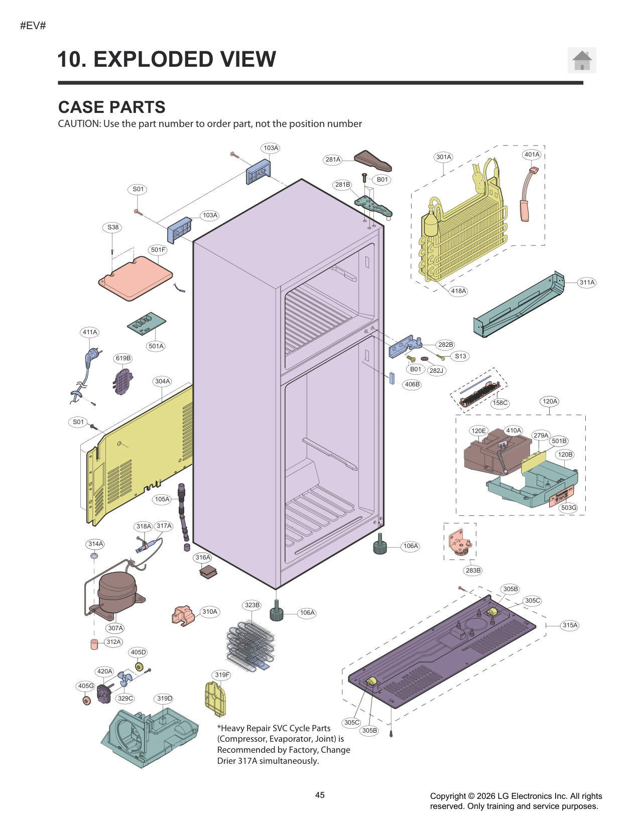 Diagram 0