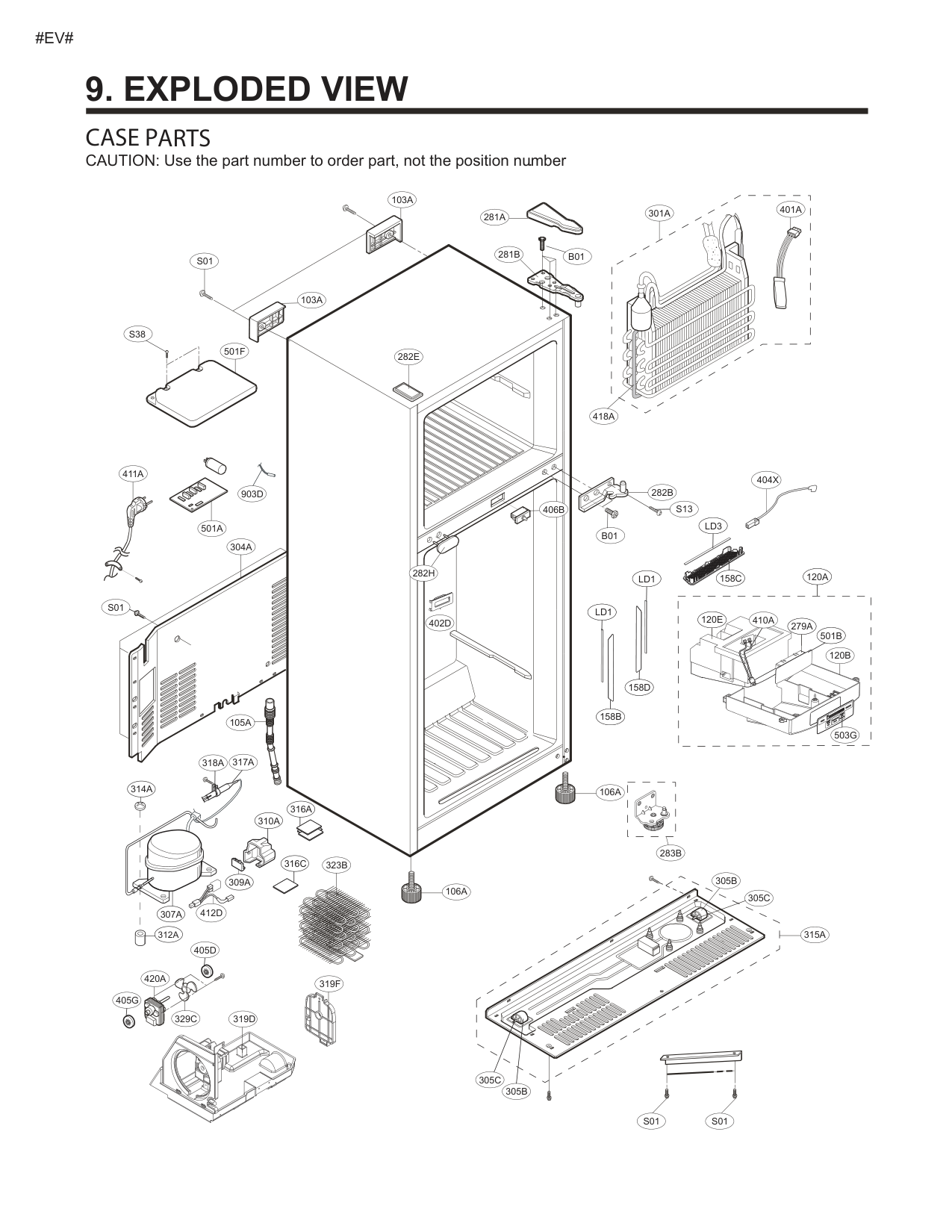 Diagram 0