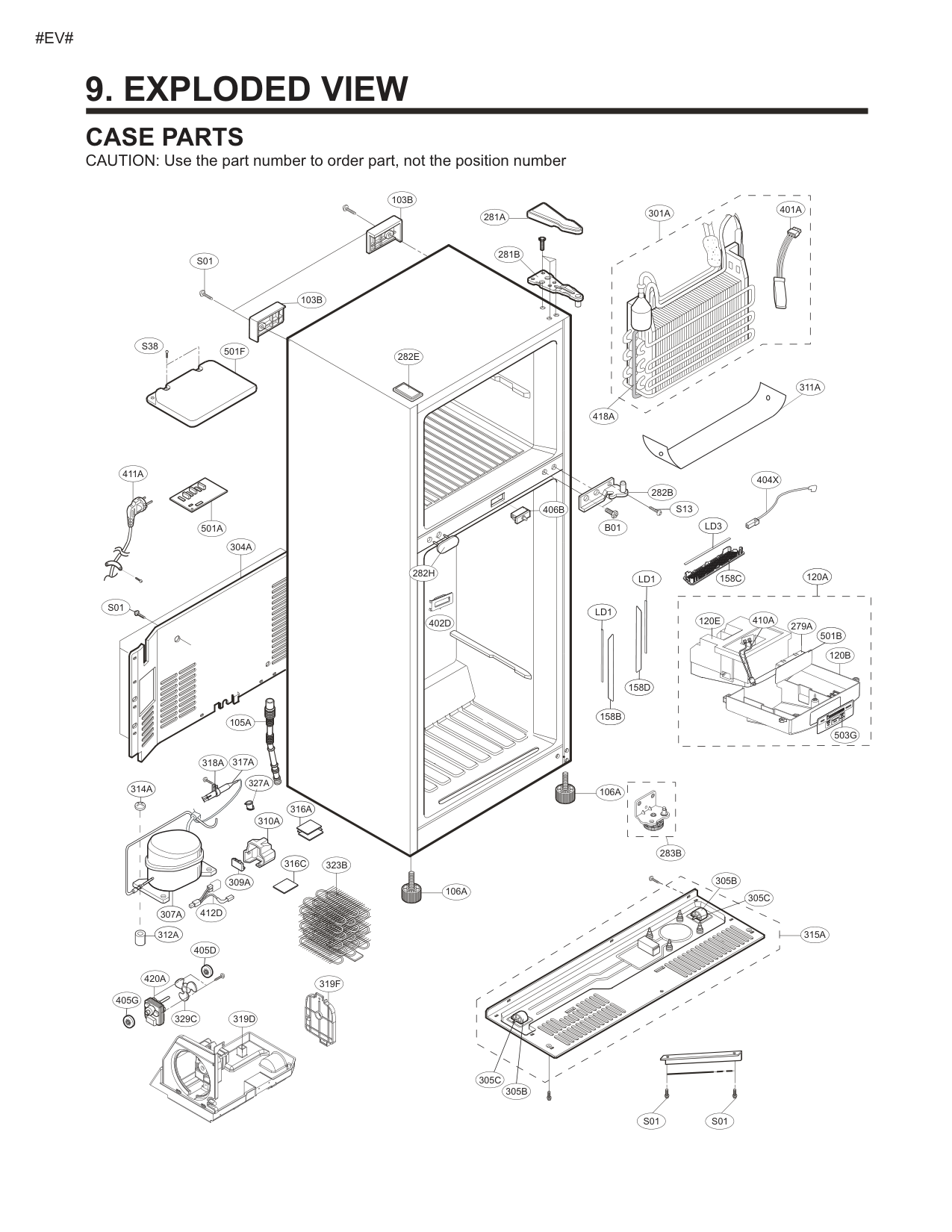 Diagram 0