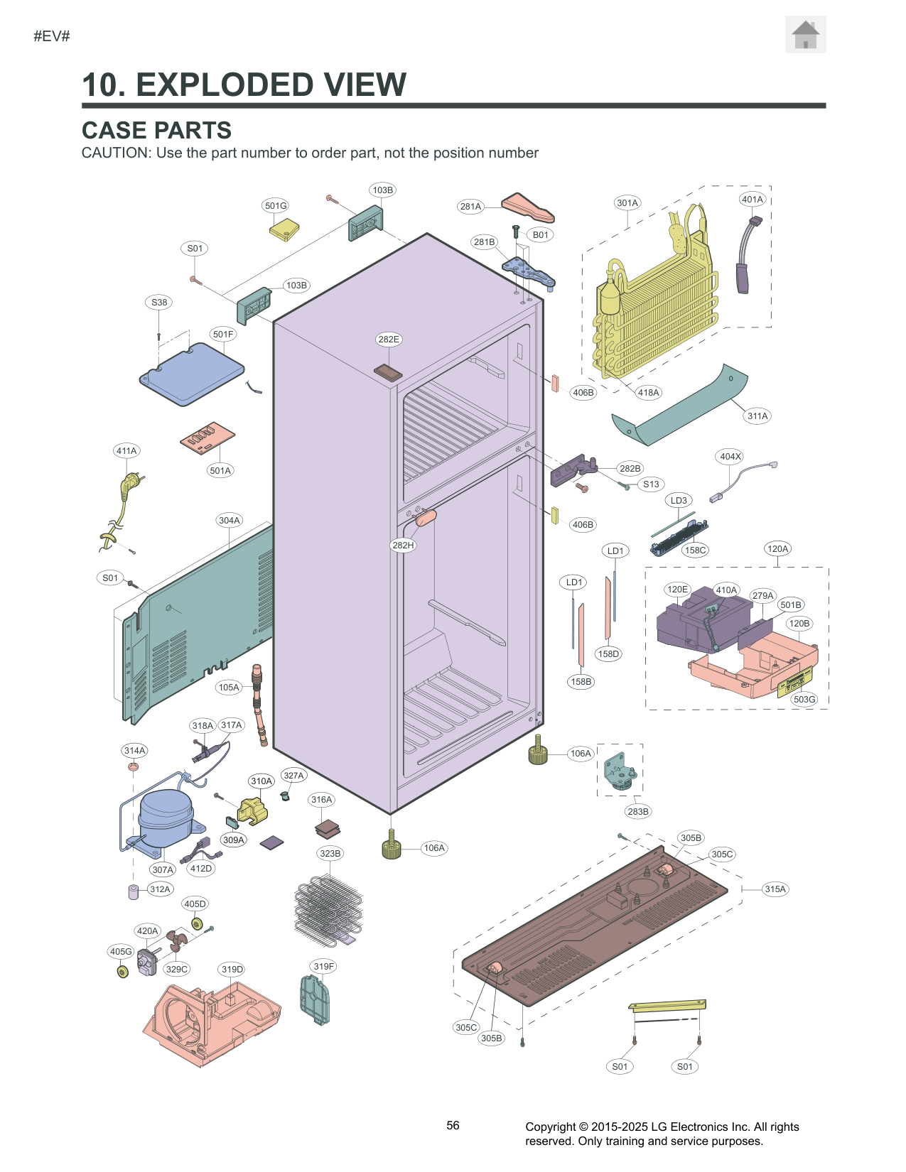 Diagram 0