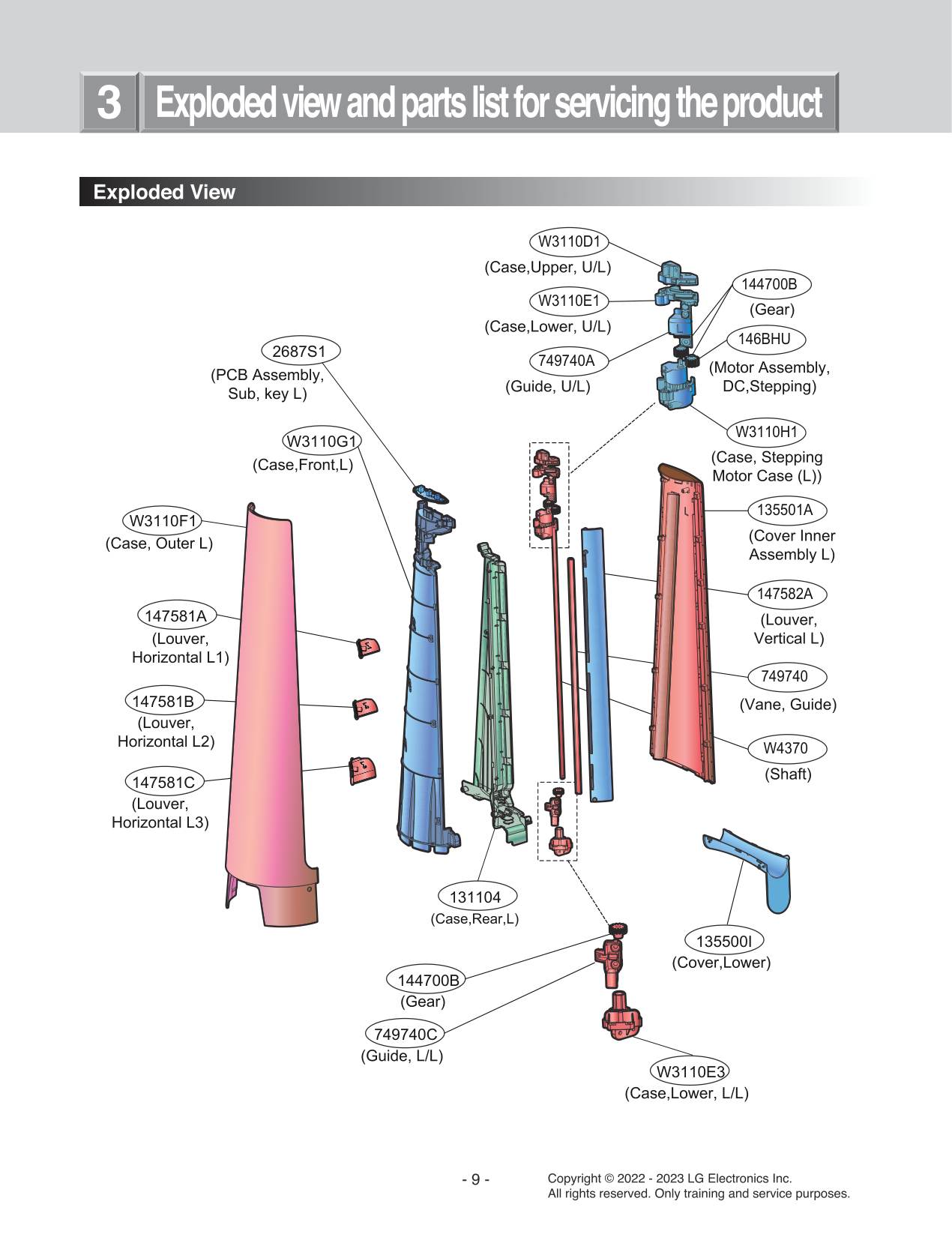 Diagram 0