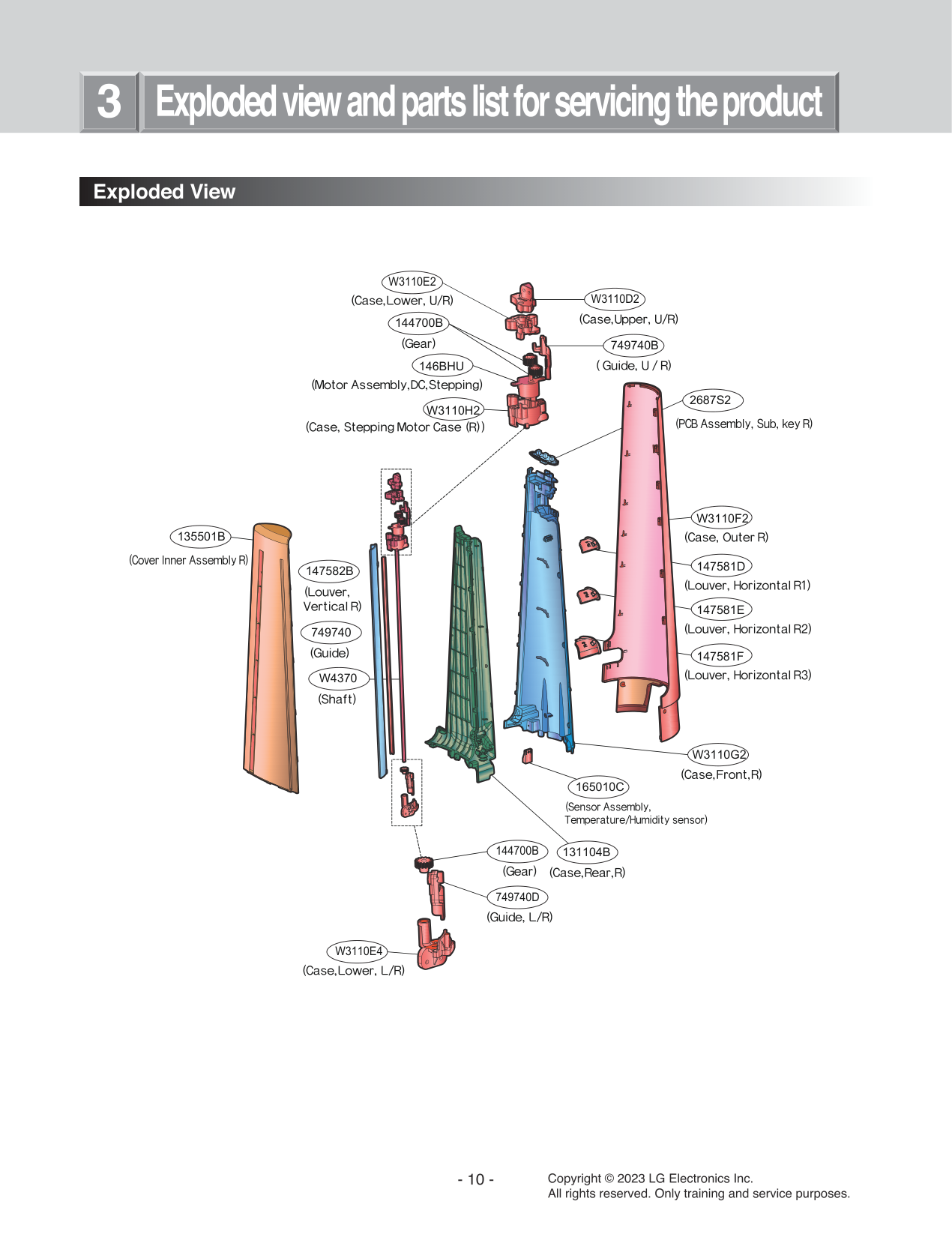 Diagram 1