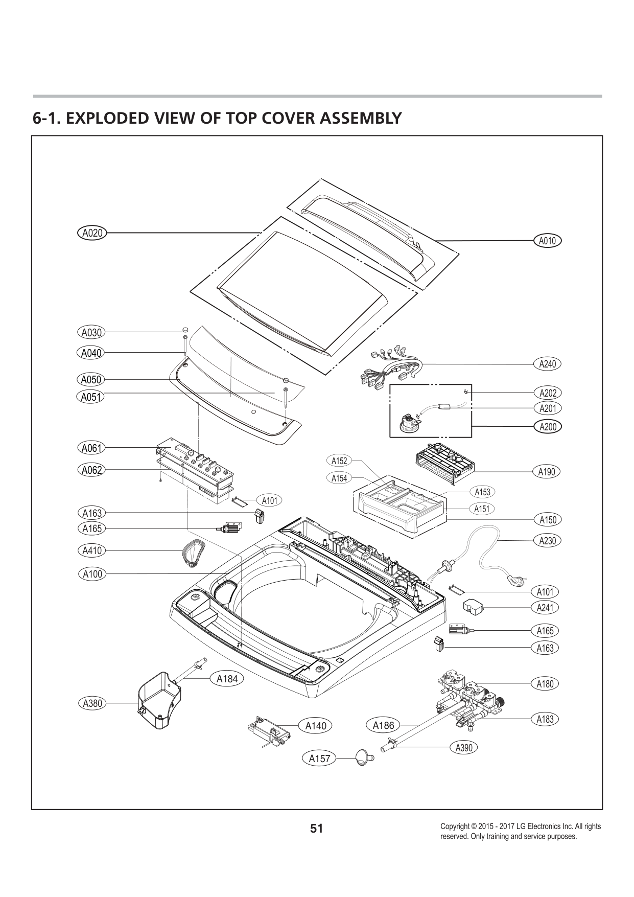 Diagram 0