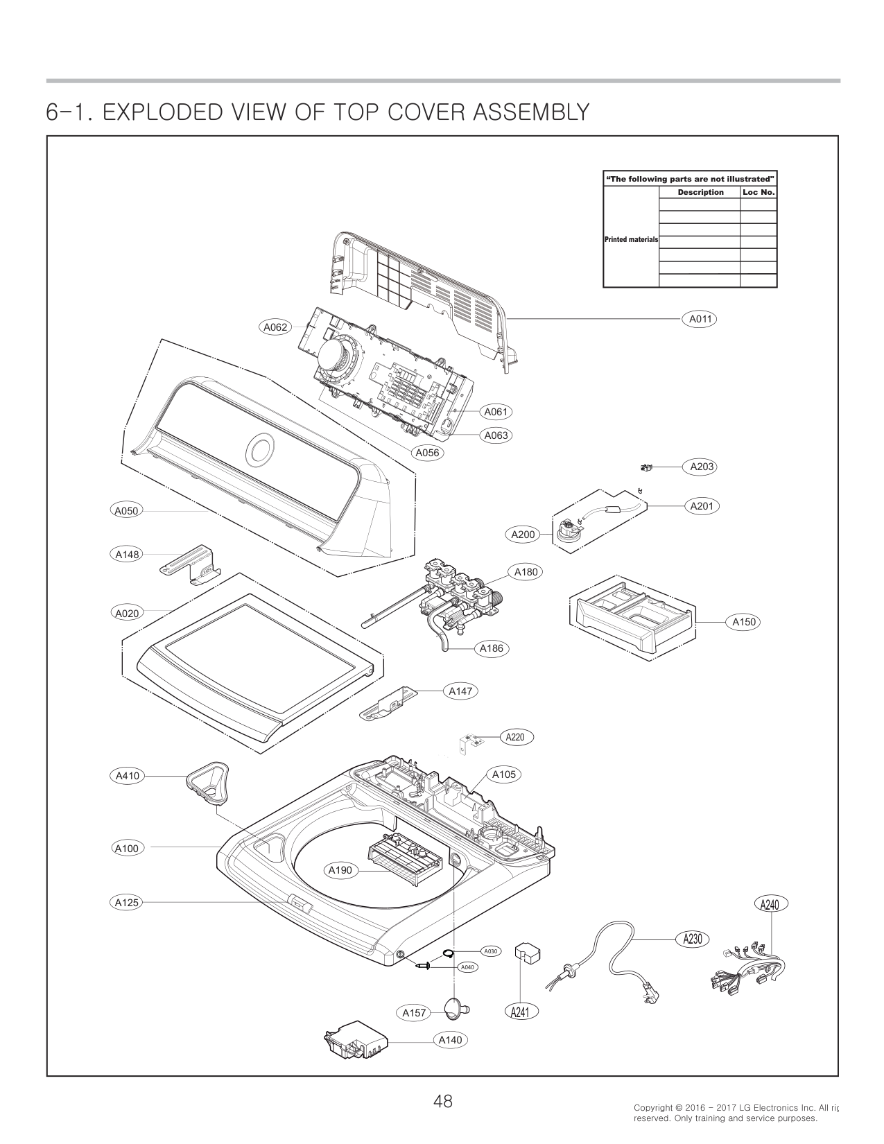 Diagram 0