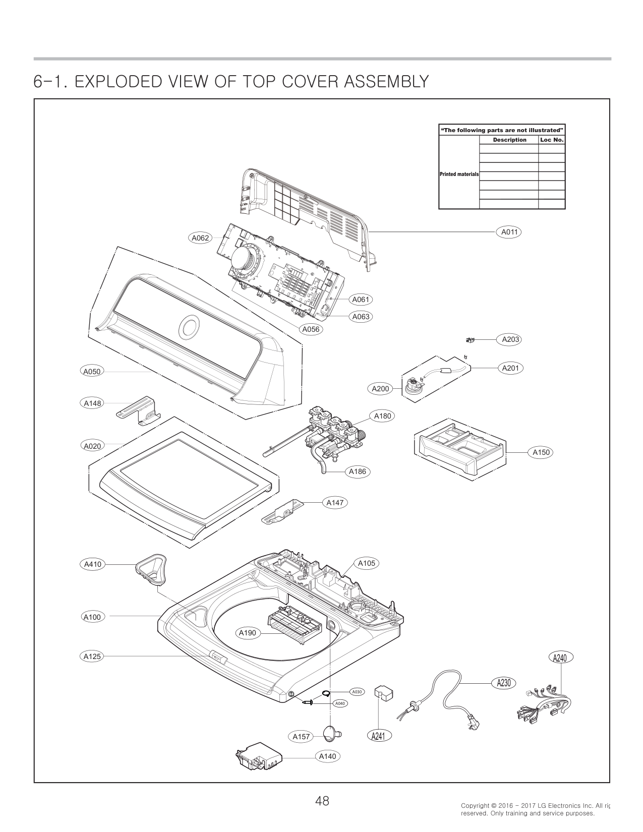 Diagram 0