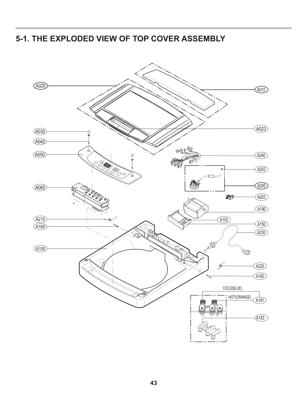 Diagram 0