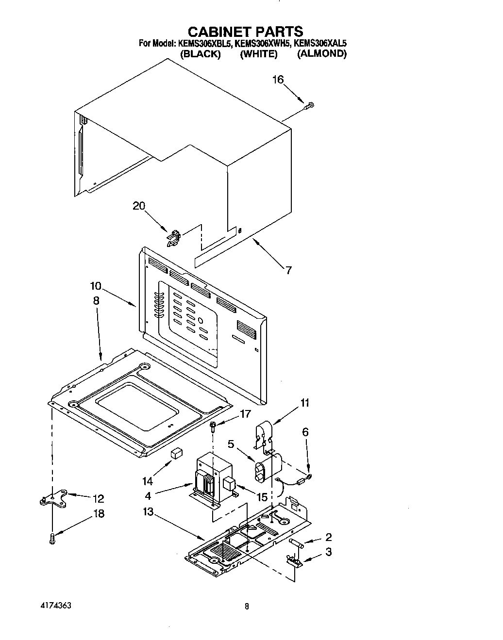 05 - CABINET