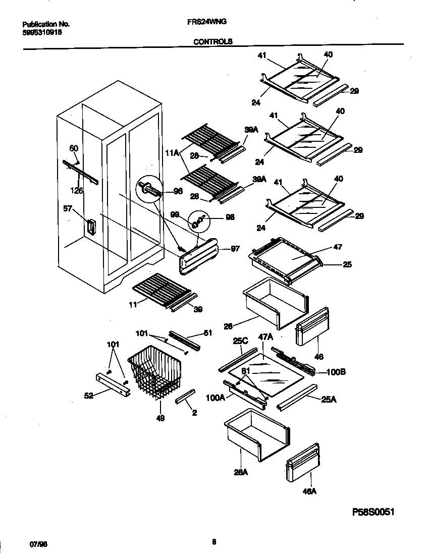 05 - CONTROLS