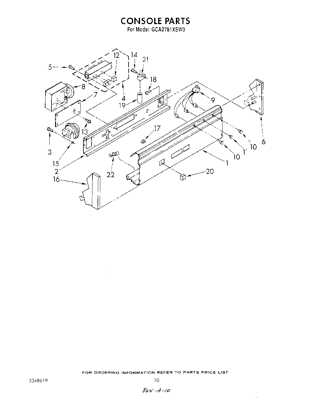 08 - CONSOLE