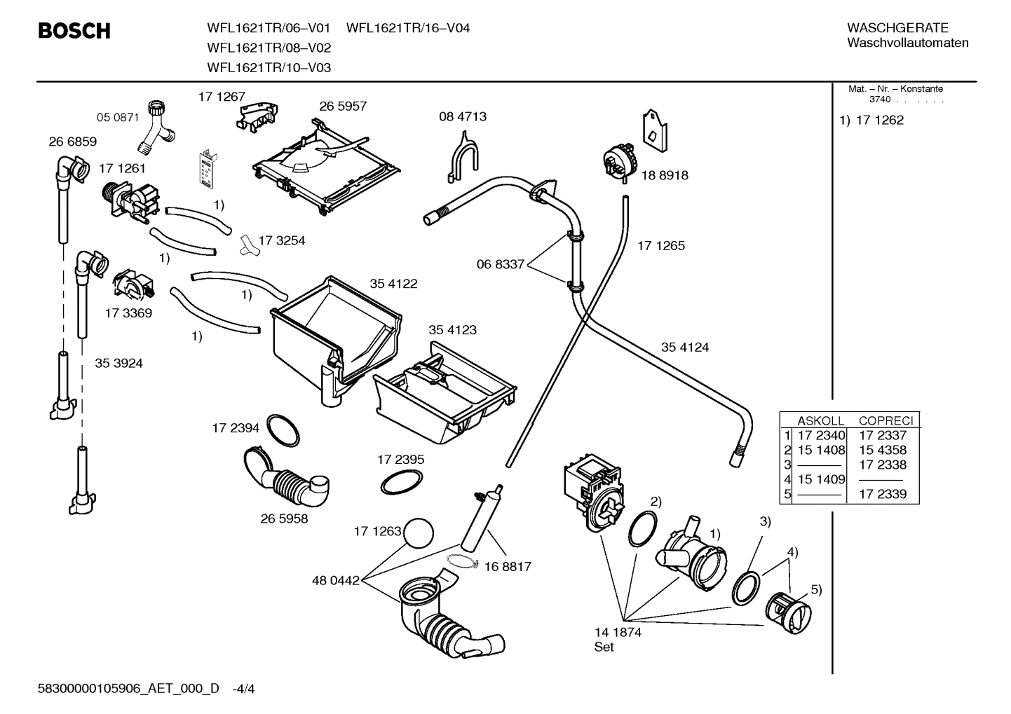 Diagram 4