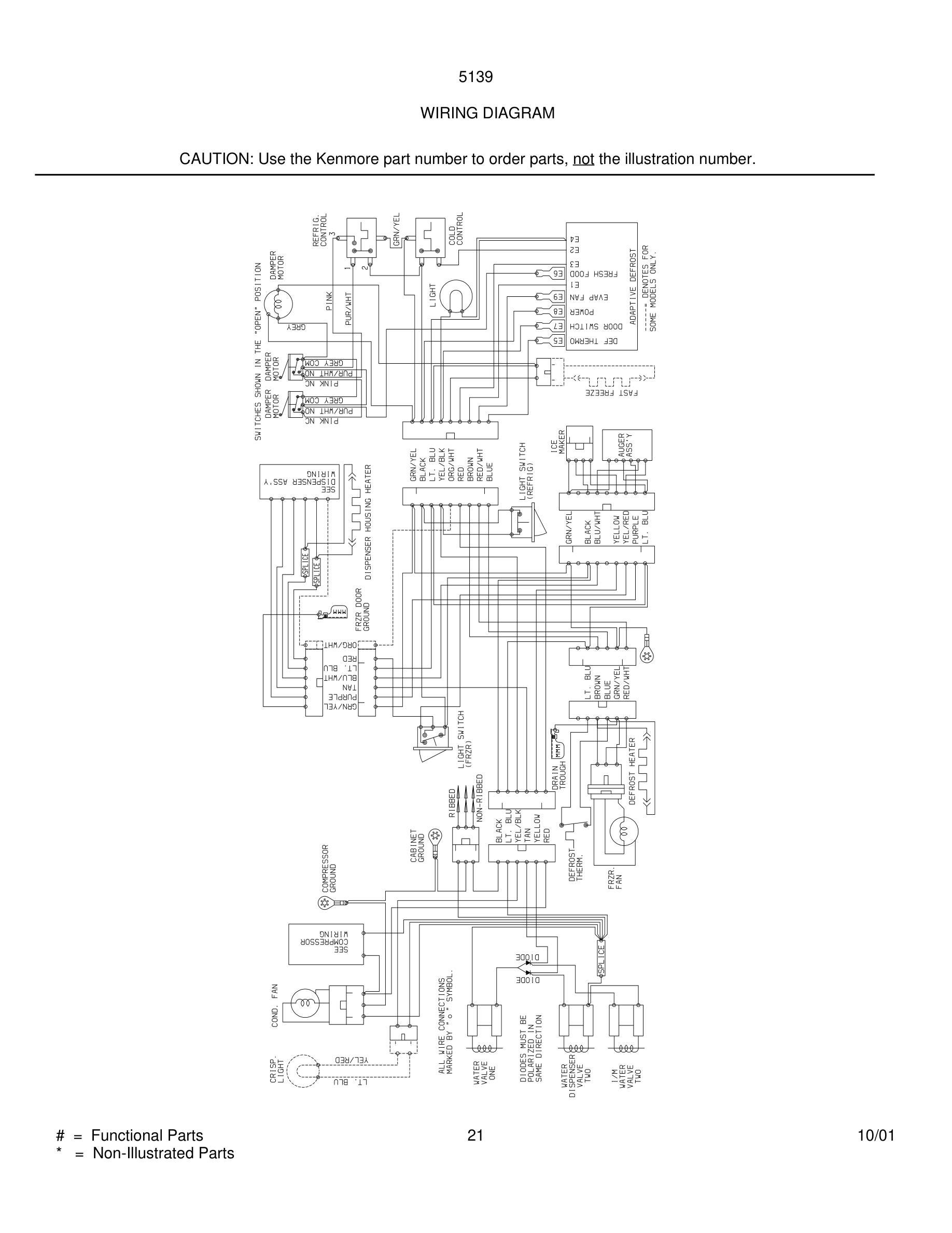 21 - WIRING DIAGRAM