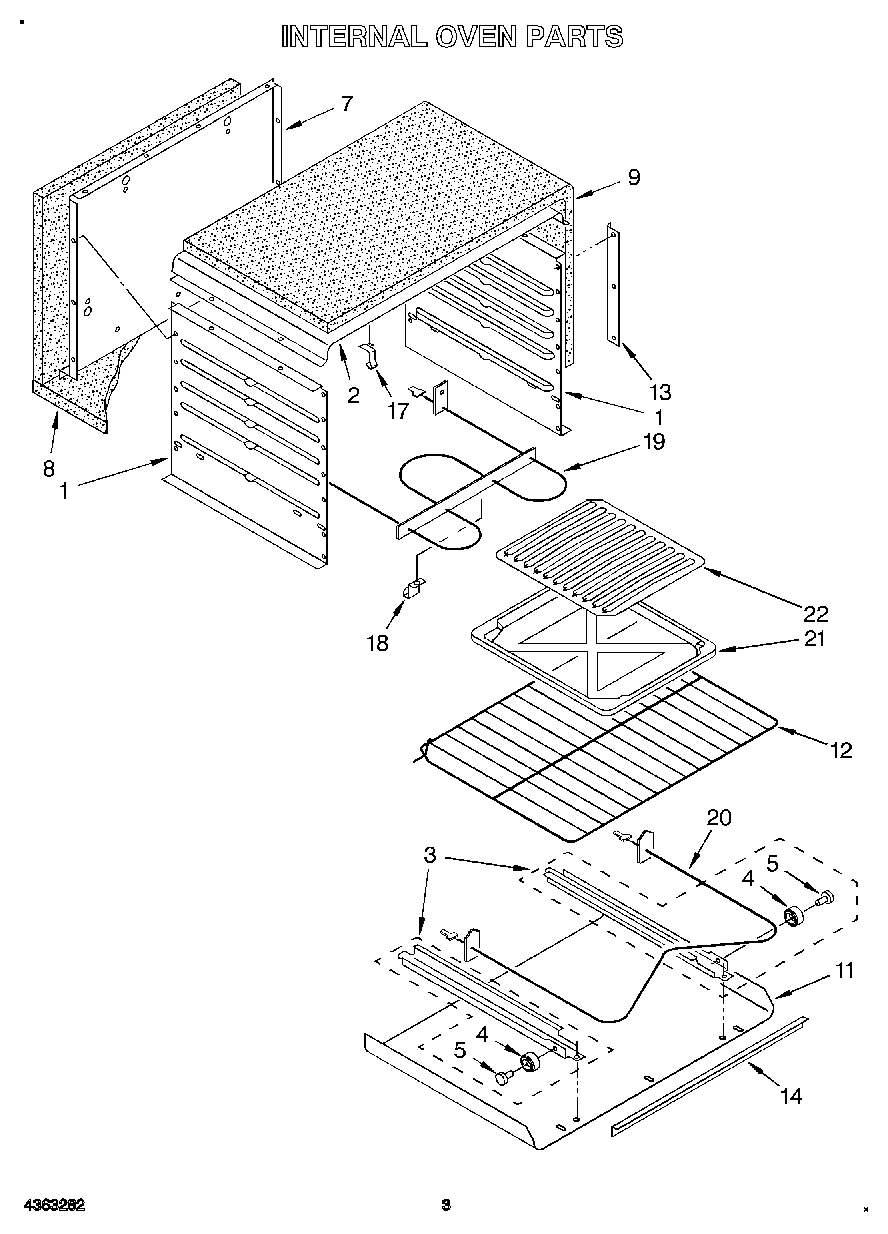 02 - INTERNAL