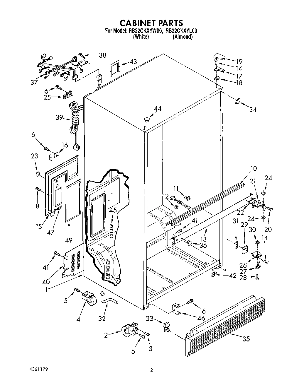02 - CABINET