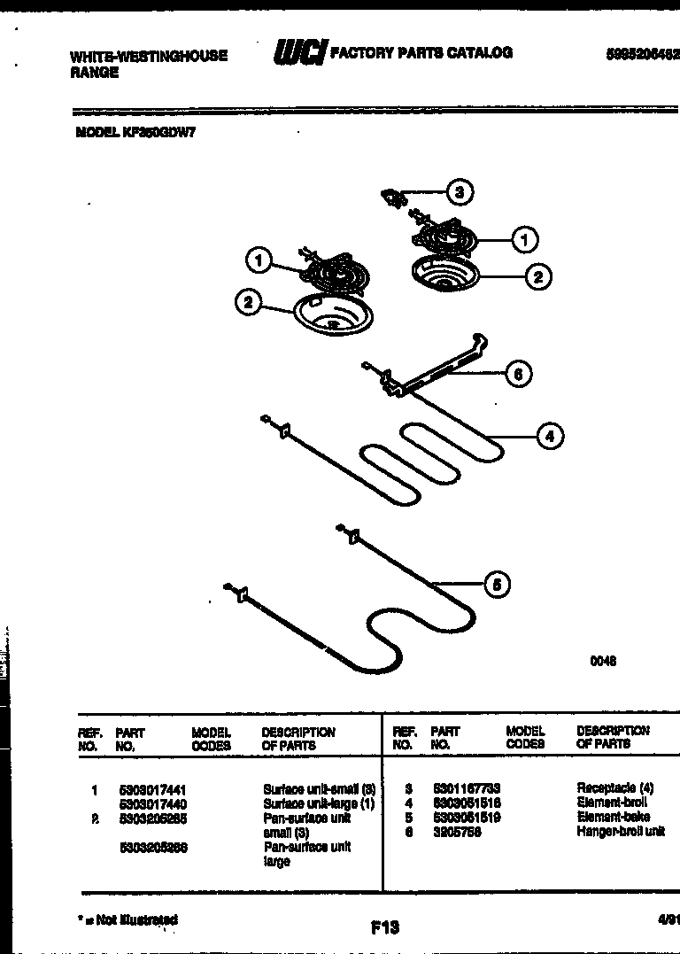 05 - BROILER PARTS
